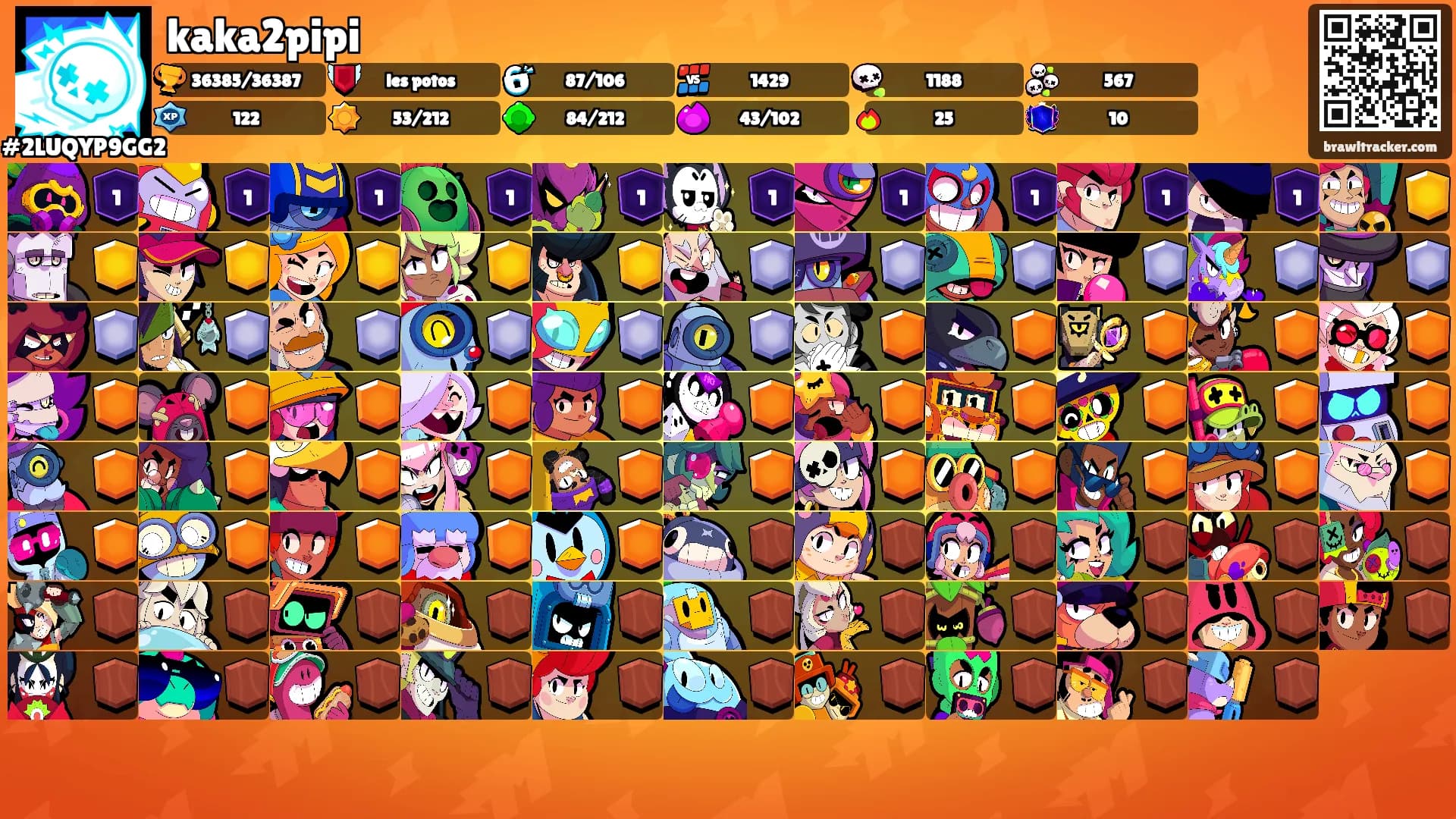 kaka2pipi's Ranks