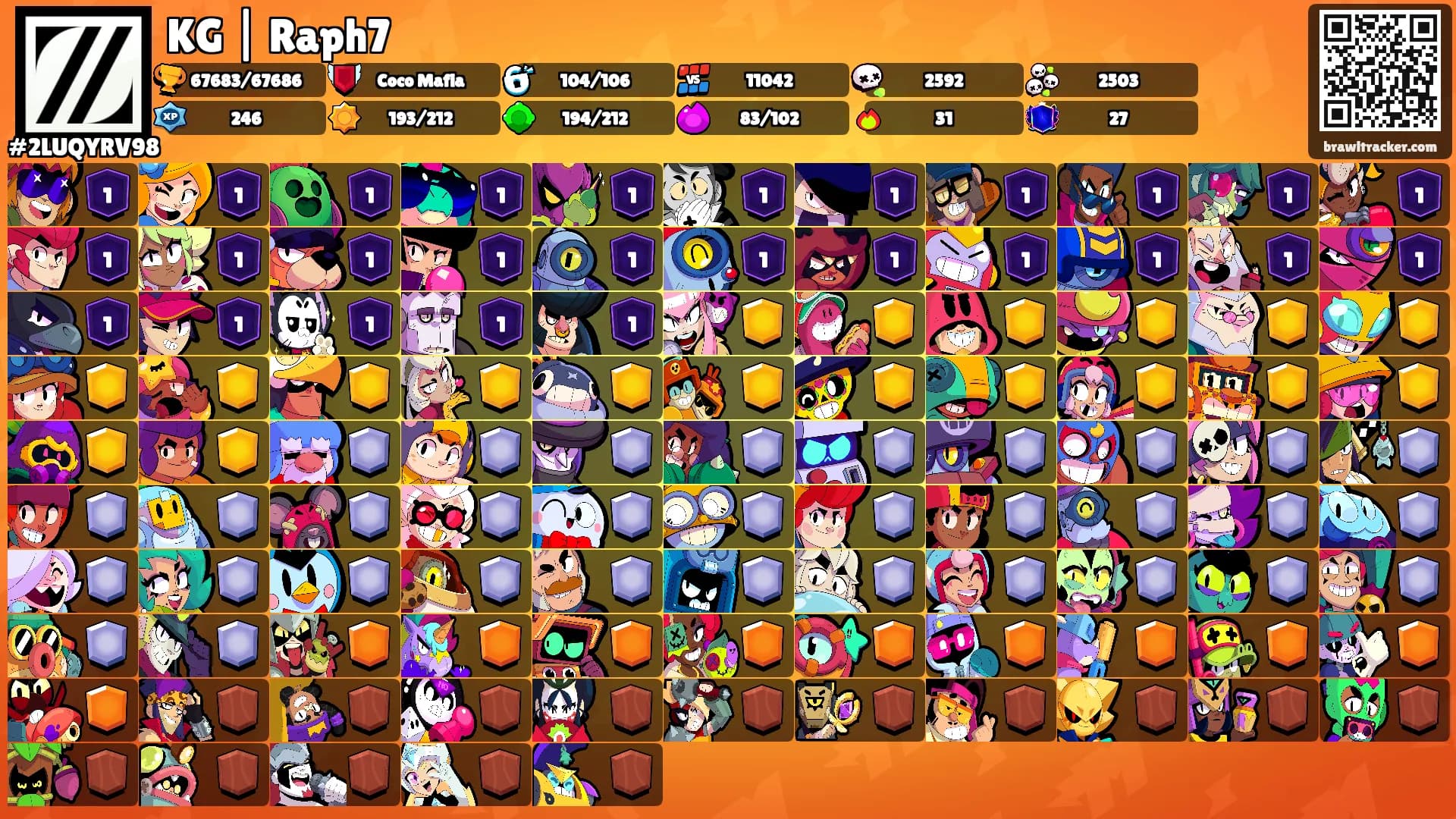 KG | Raph7's Ranks