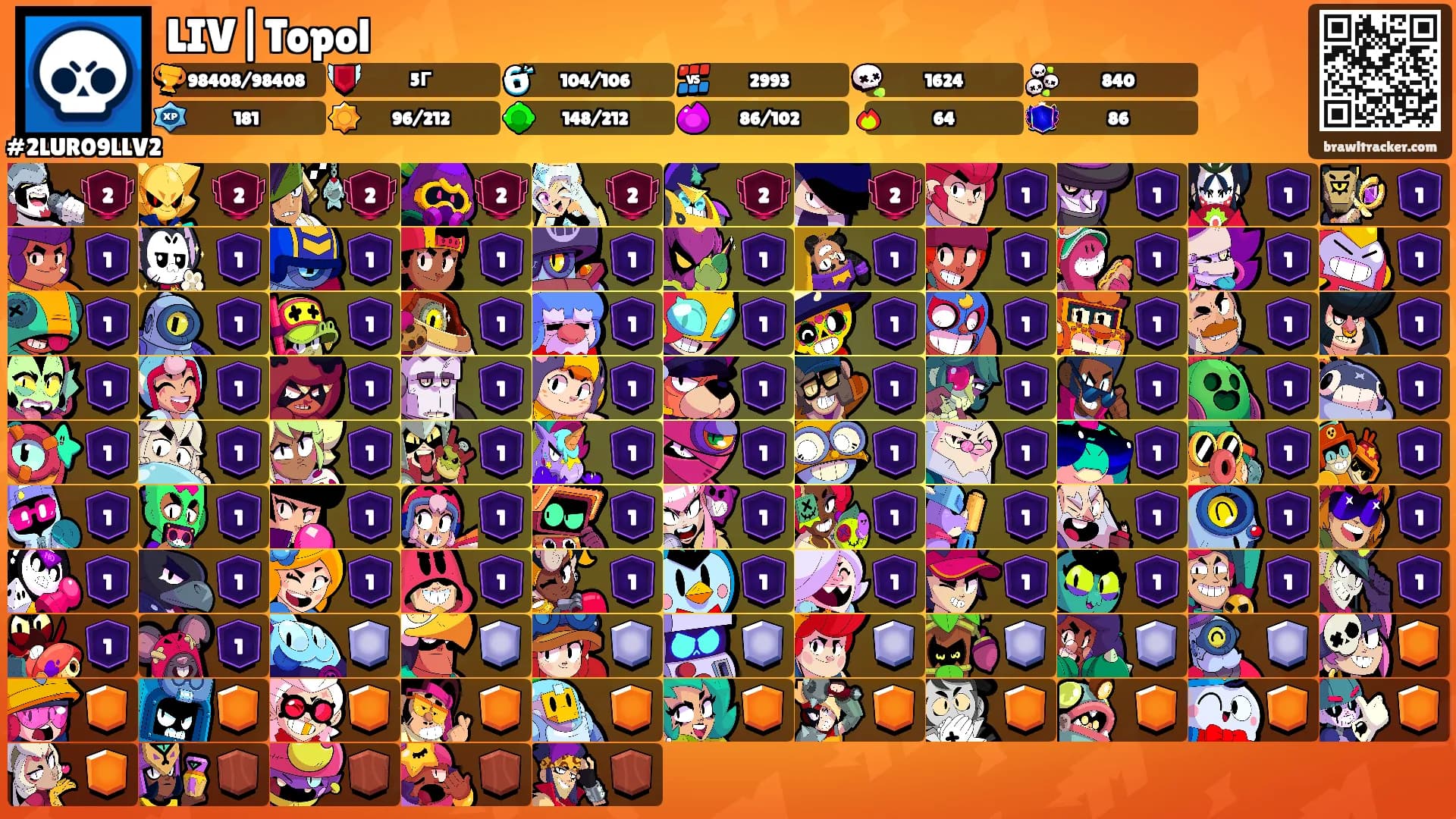 LIV|Topol's Ranks