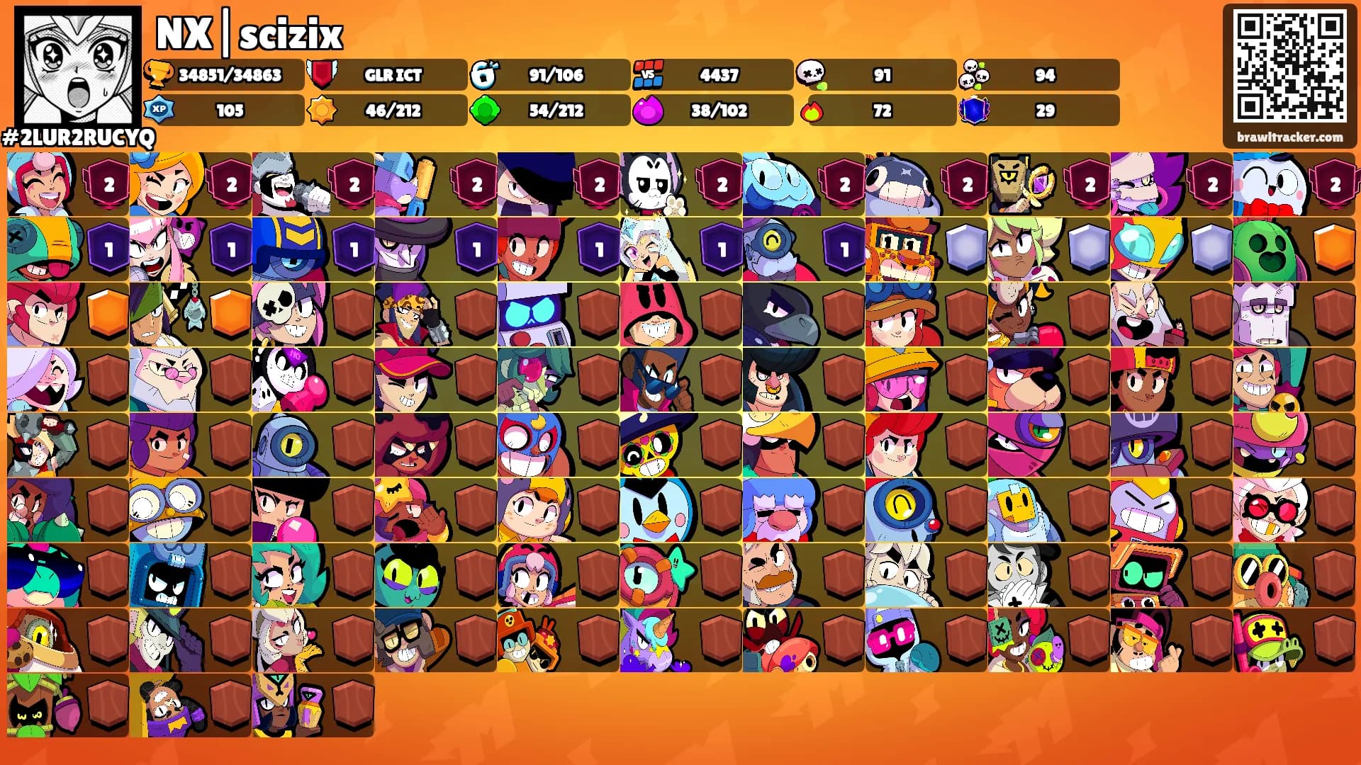 NX|scizix's Ranks