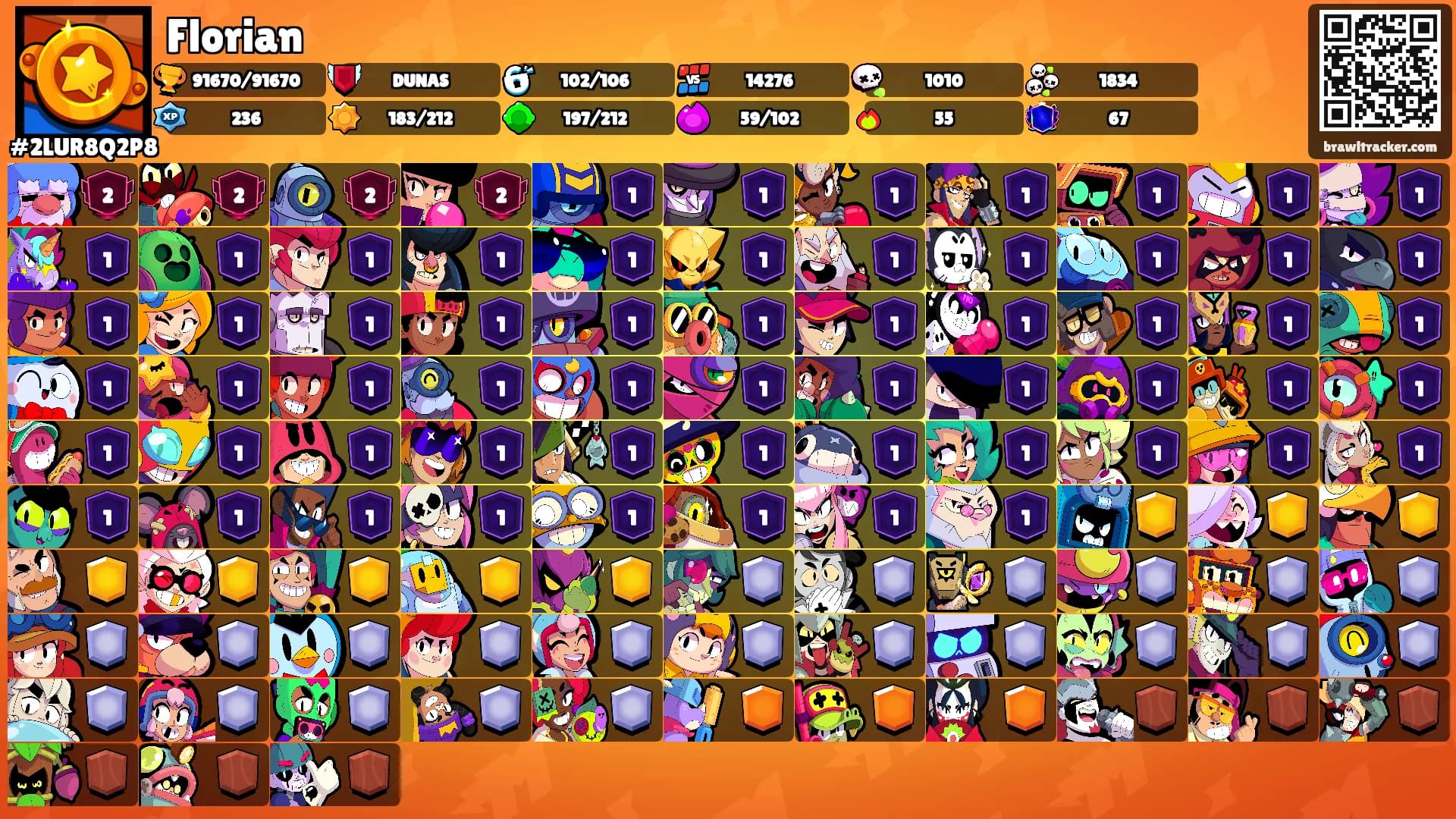 Florian's Ranks