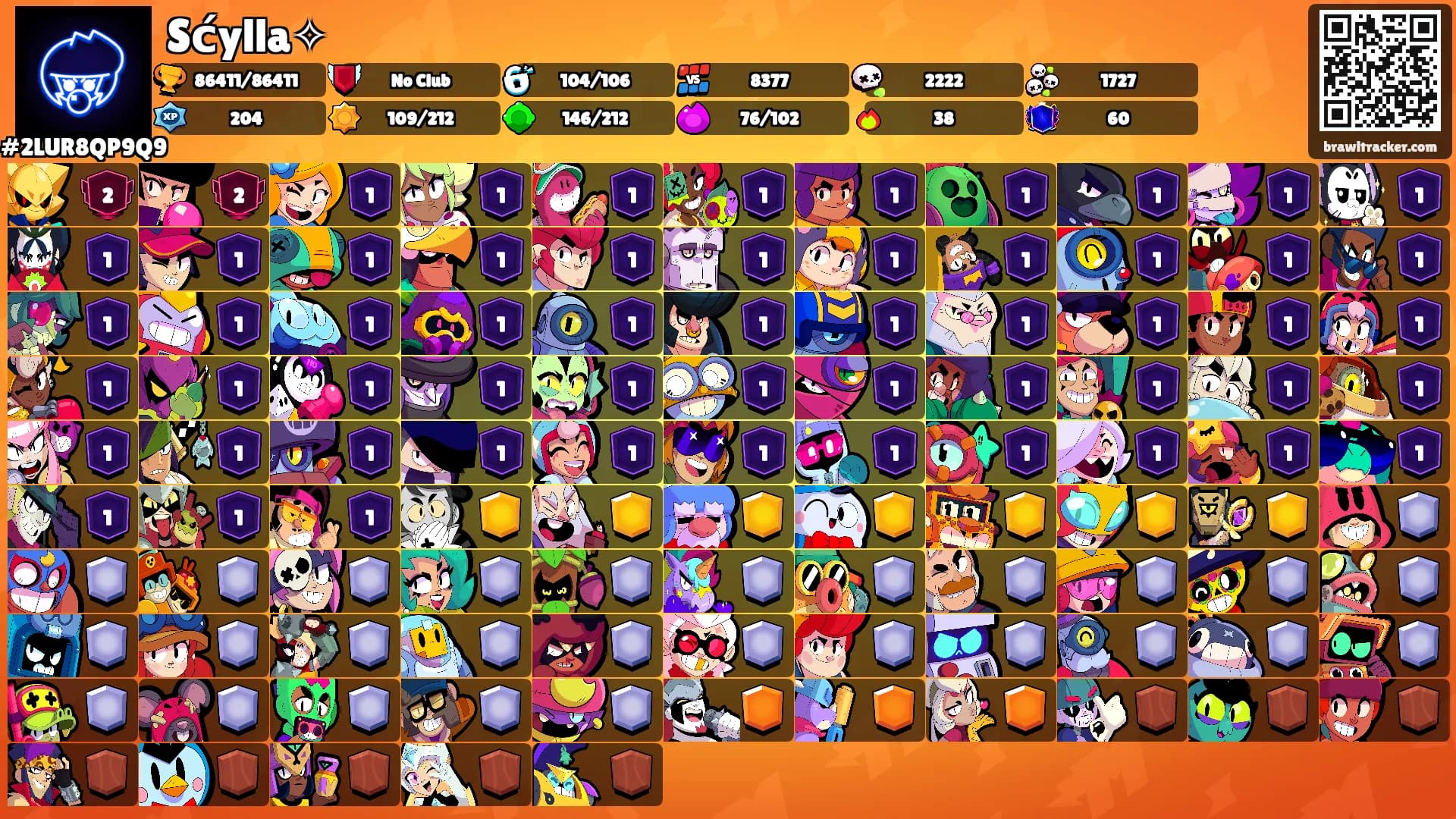 Sćylla✧'s Ranks