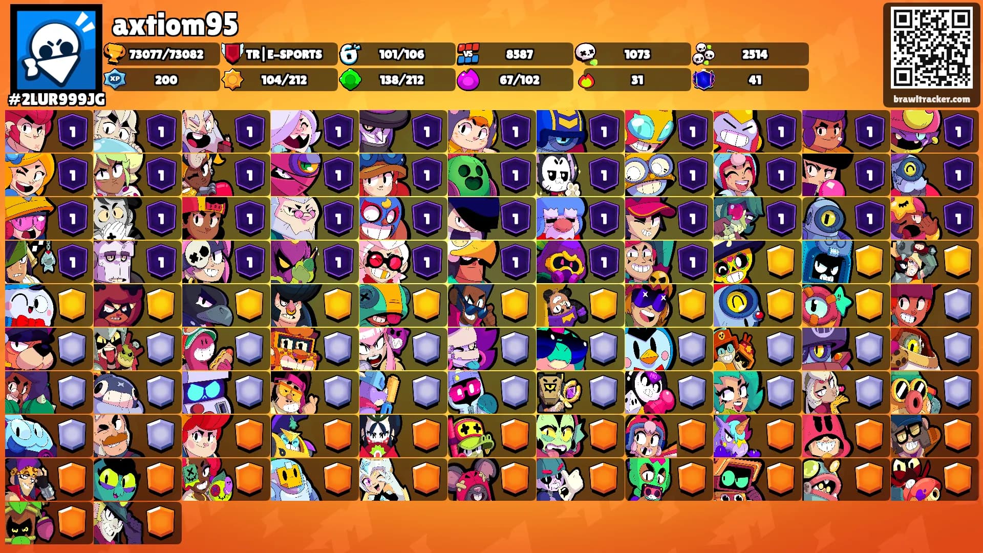 axtiom95's Ranks