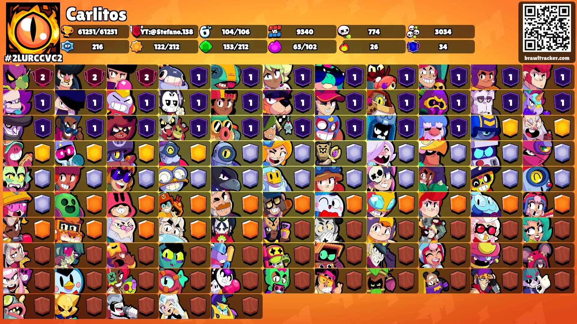 Carlitos's Ranks