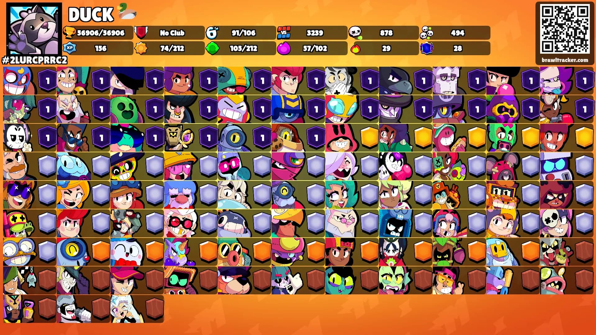 DUCK 🦆's Ranks