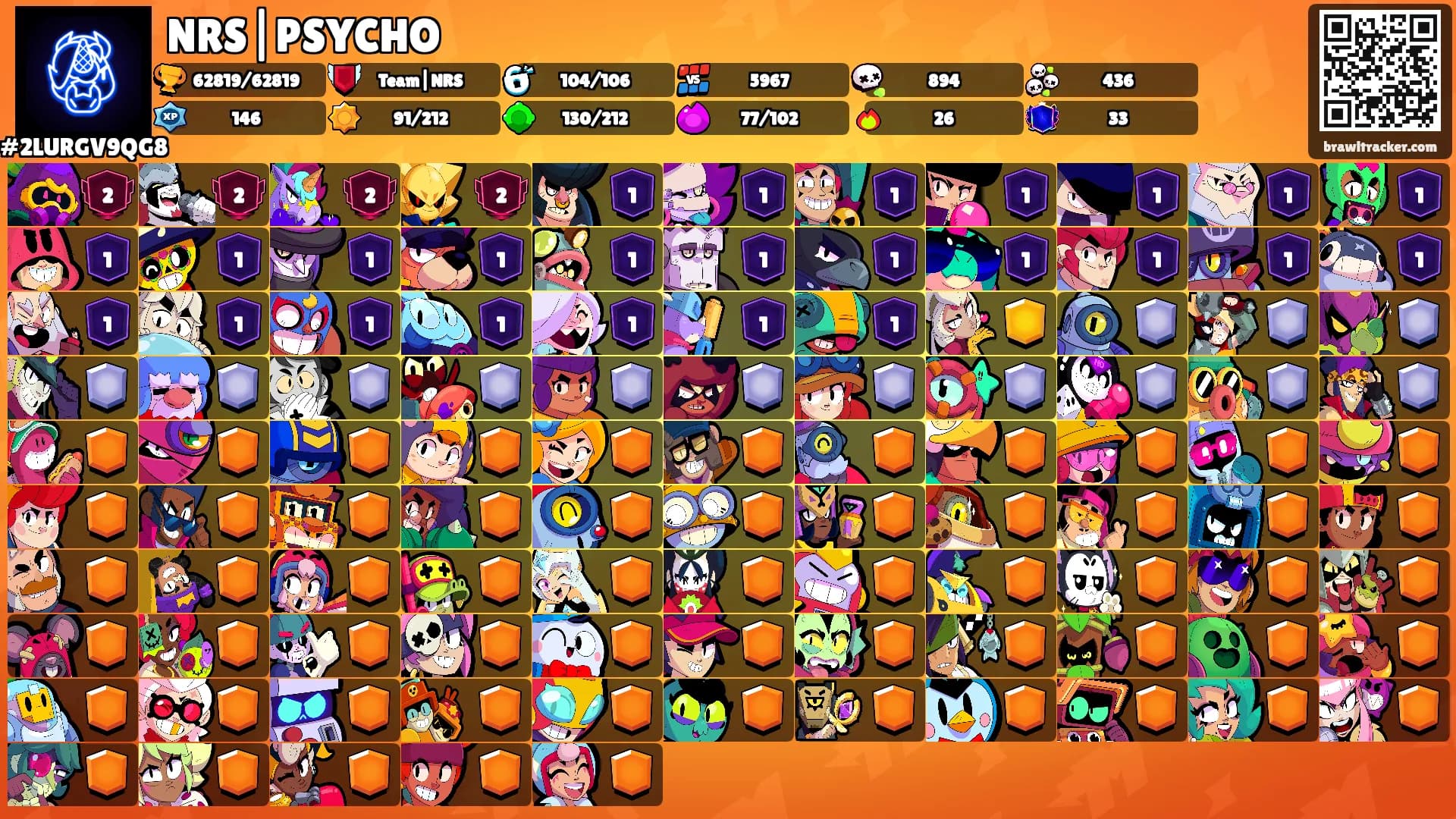 NRS|PSYCHO's Ranks