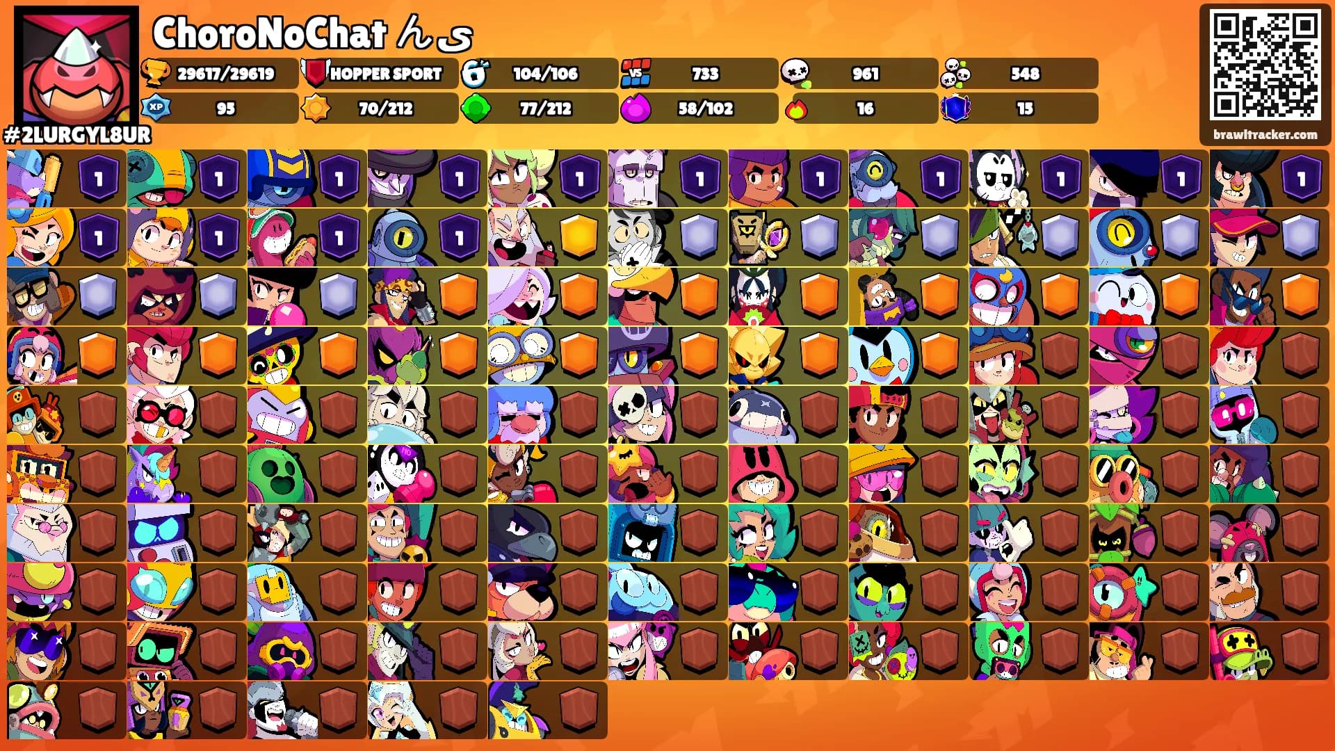 ChoroNoChat んى's Ranks