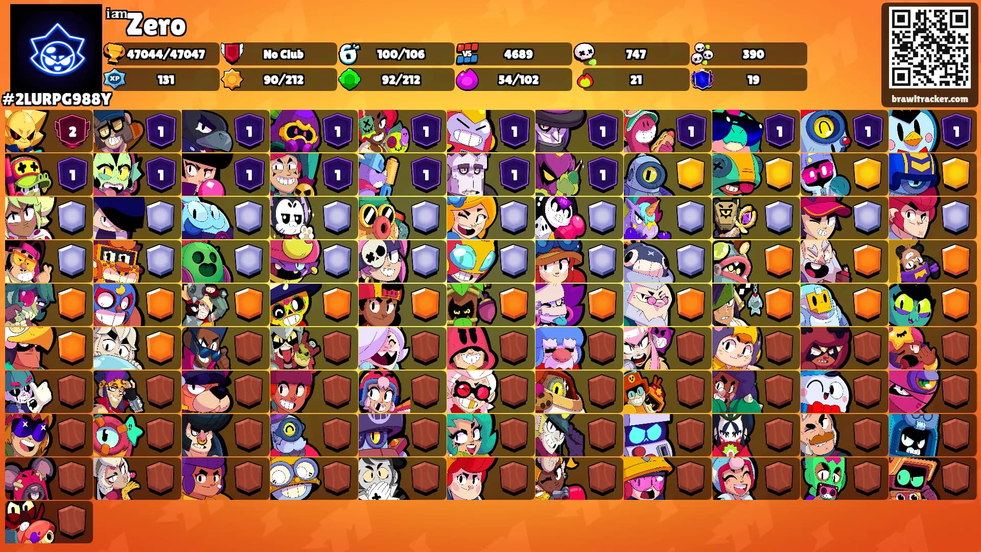 ͥ ͣ ͫZero's Ranks