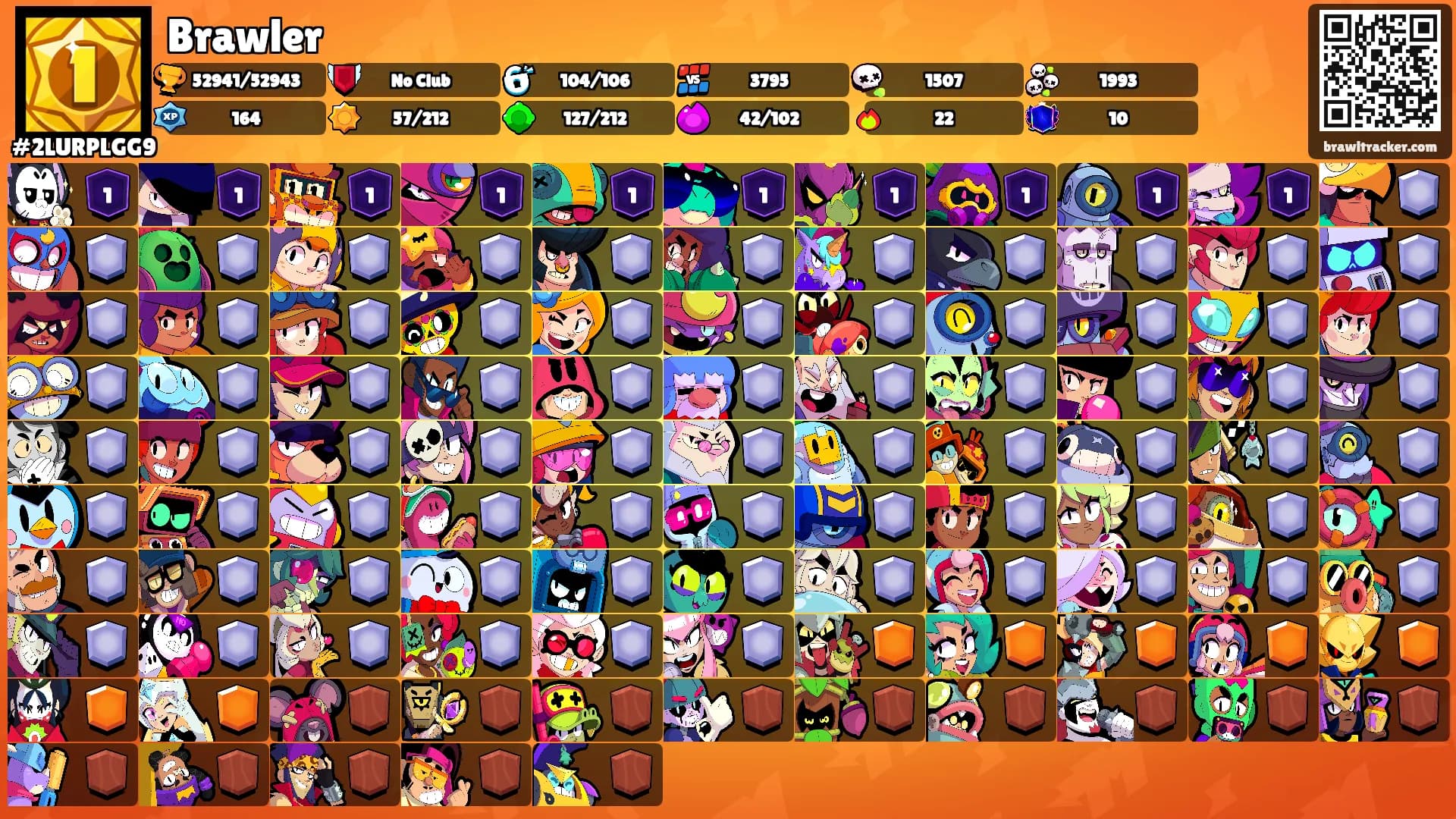 Brawler's Ranks