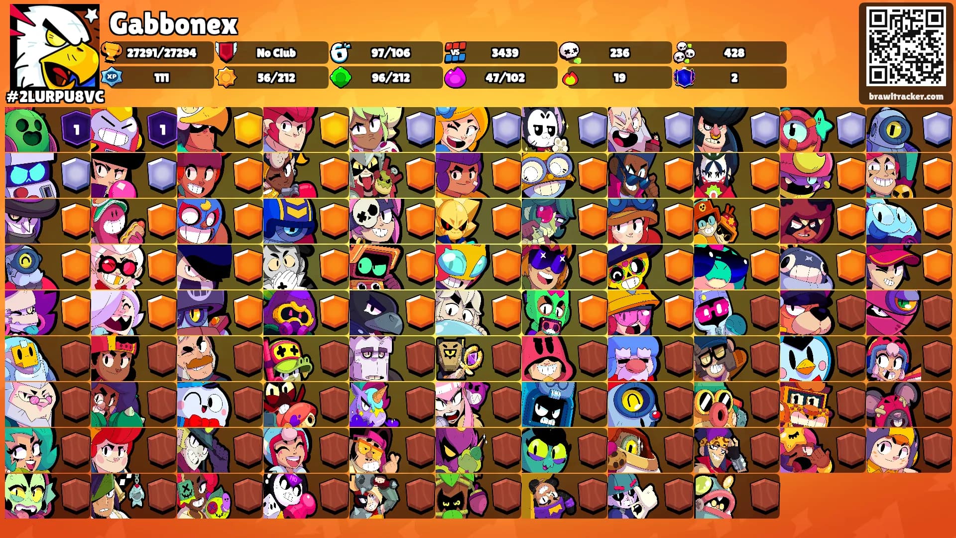 Gabbonex's Ranks