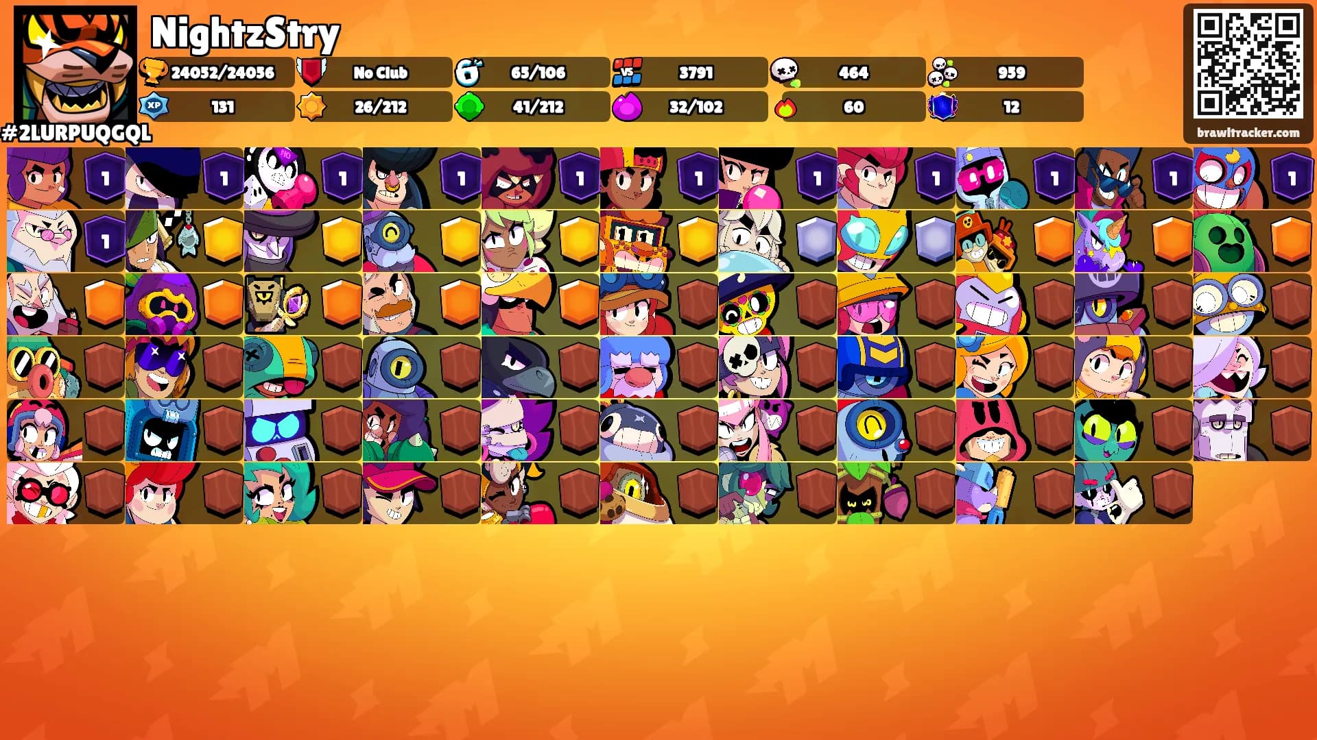 NightzStry's Ranks