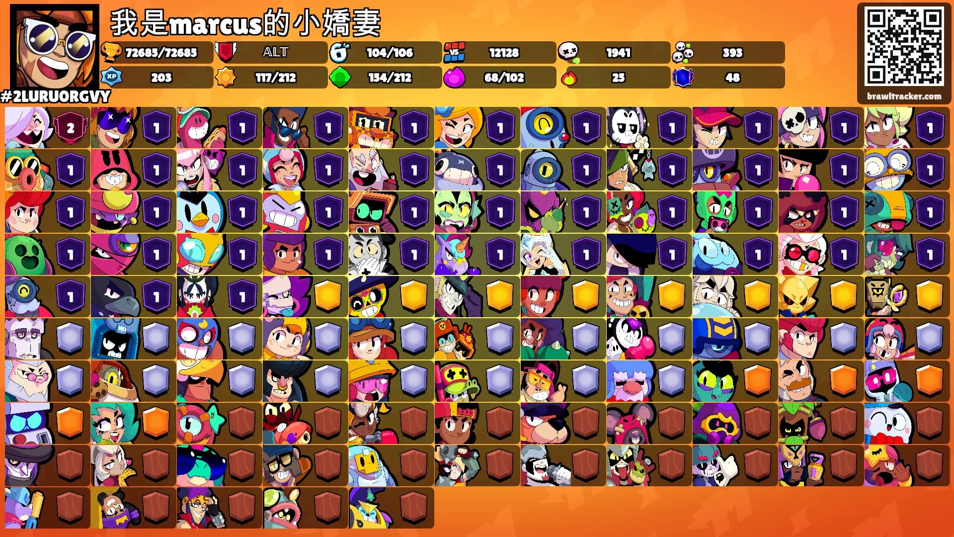 我是marcus的小嬌妻's Ranks