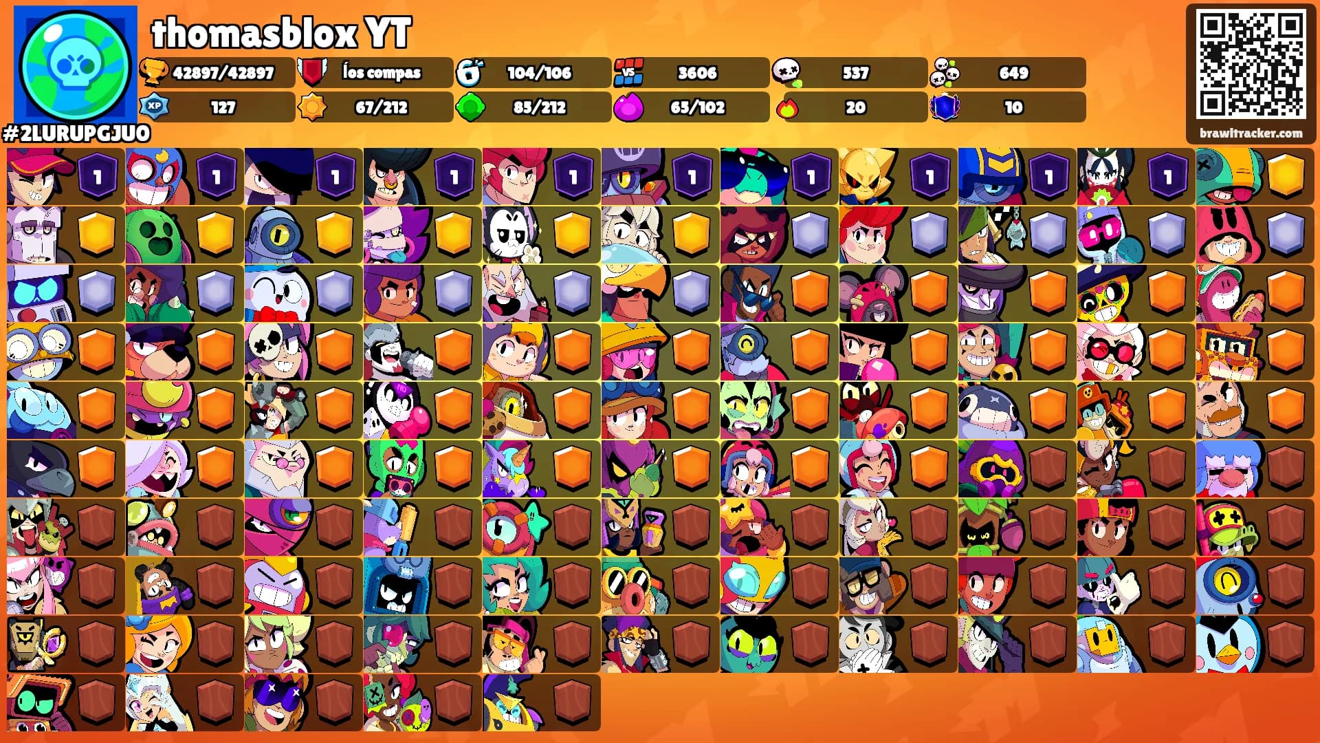 thomasblox YT's Ranks