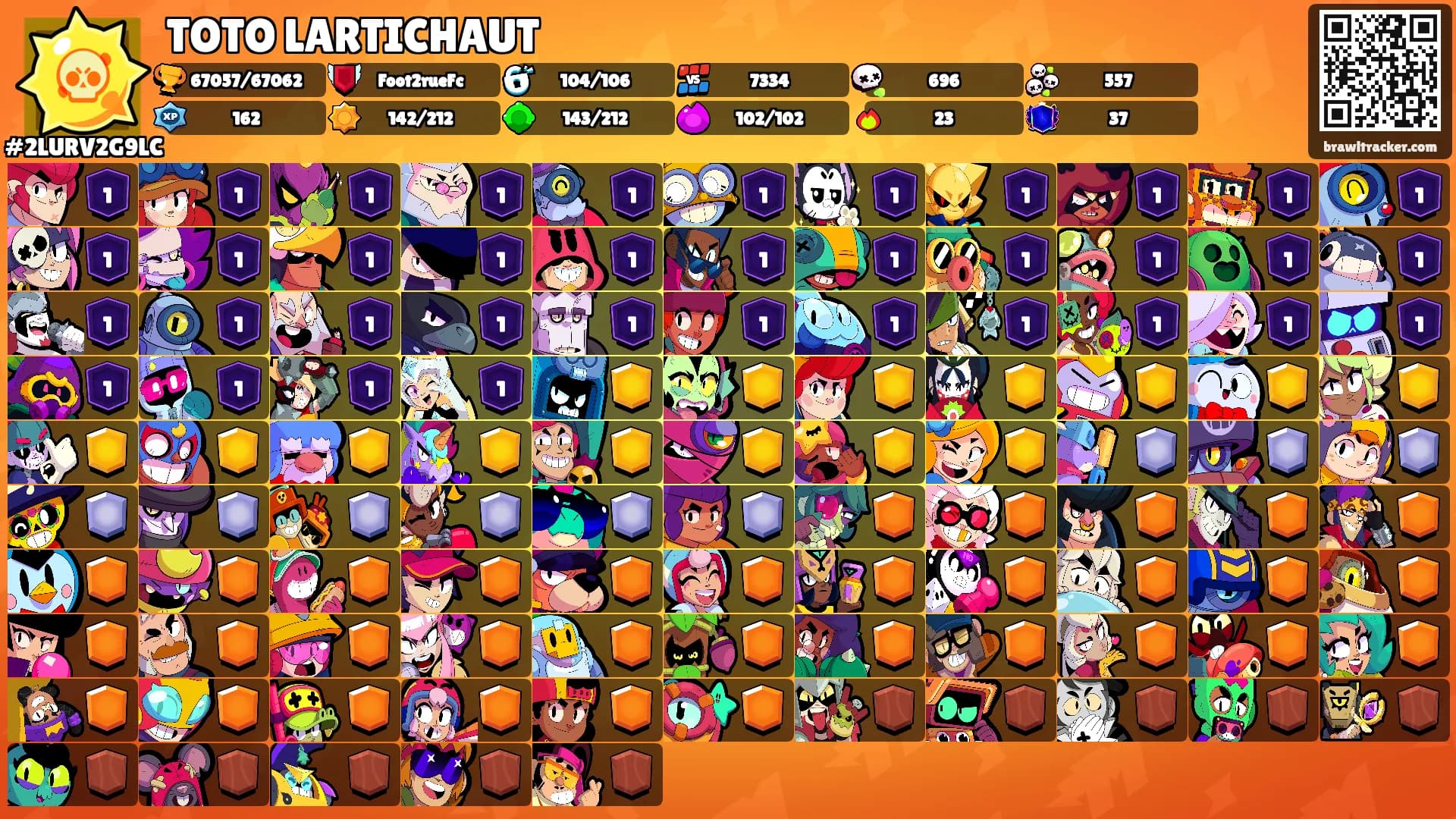 TOTO LARTICHAUT's Ranks