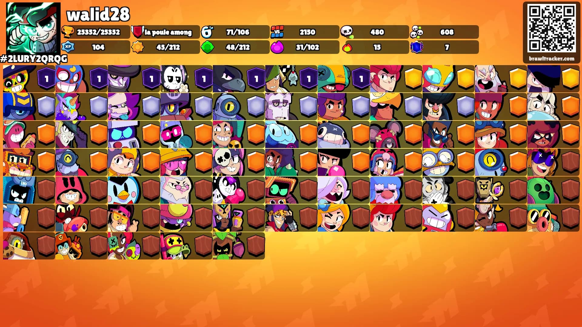 walid28's Ranks