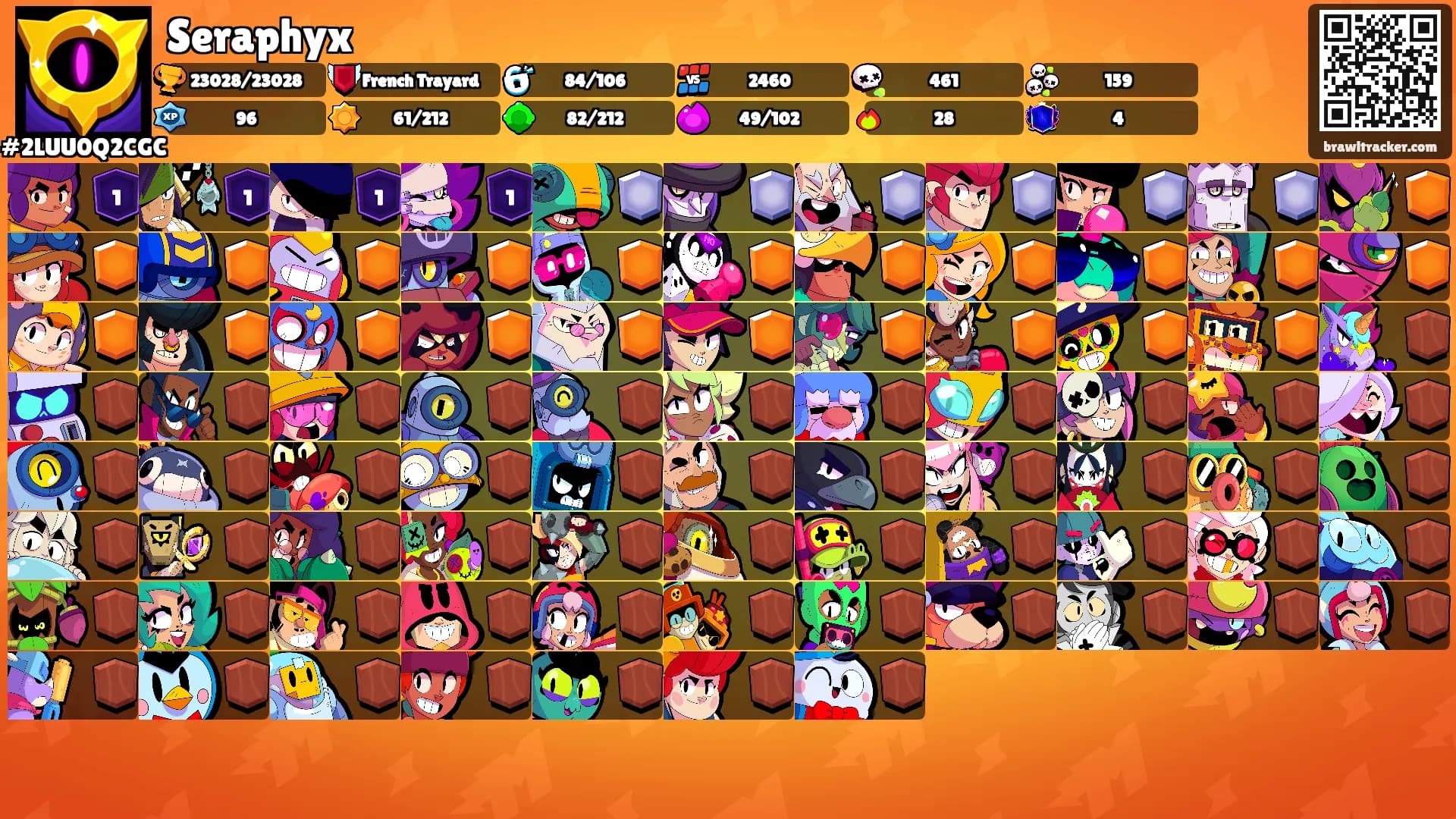 Seraphyx's Ranks