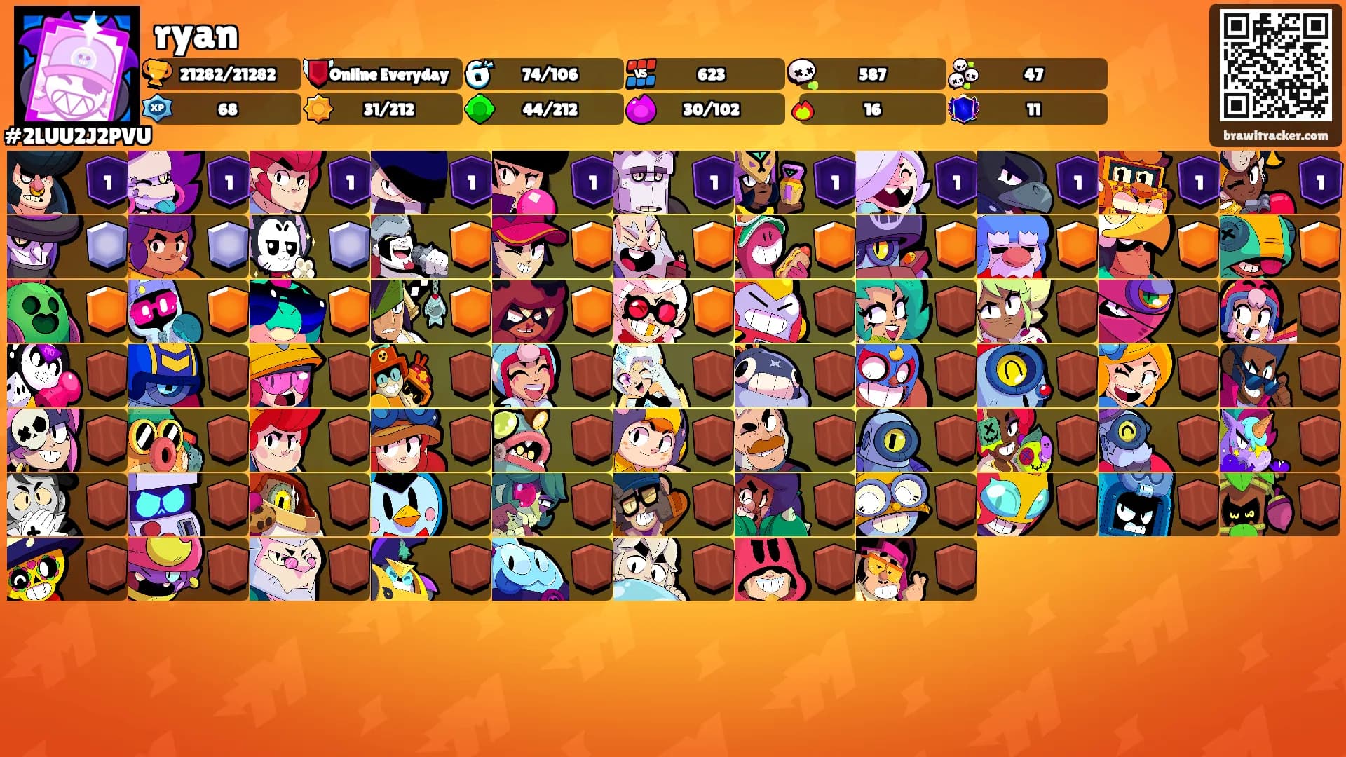 ryan's Ranks