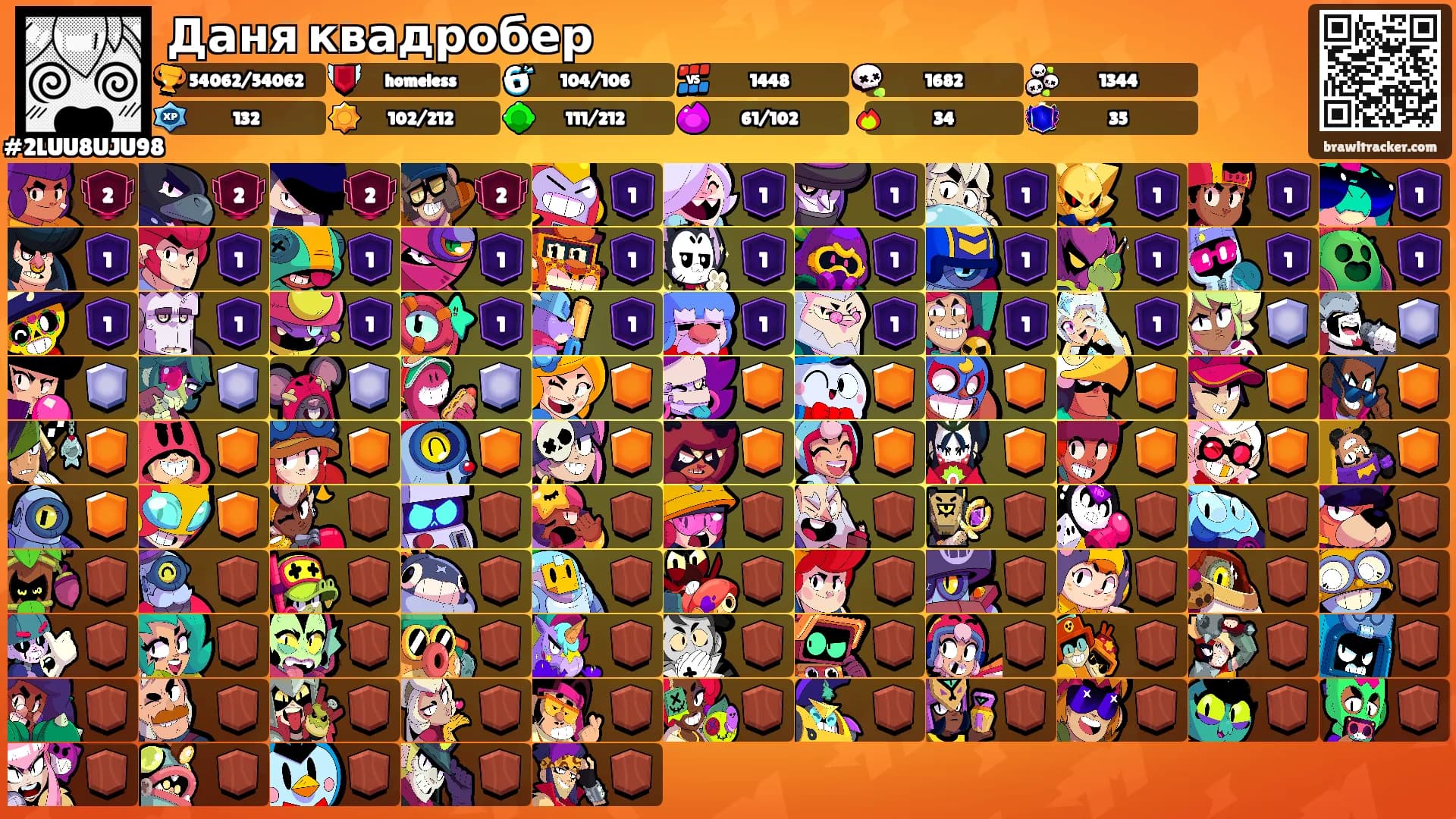 Даня квадробер's Ranks