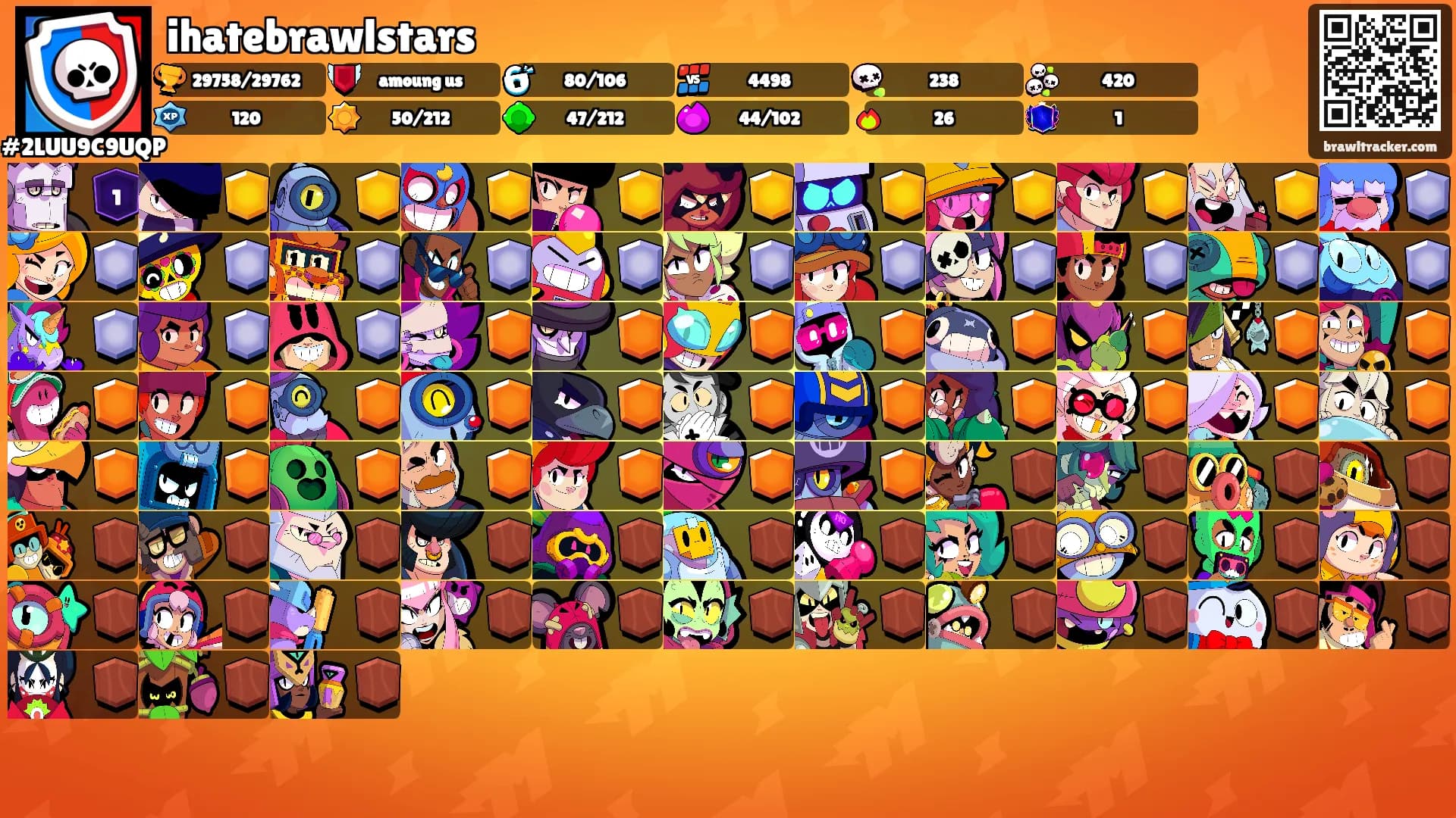 ihatebrawlstars's Ranks