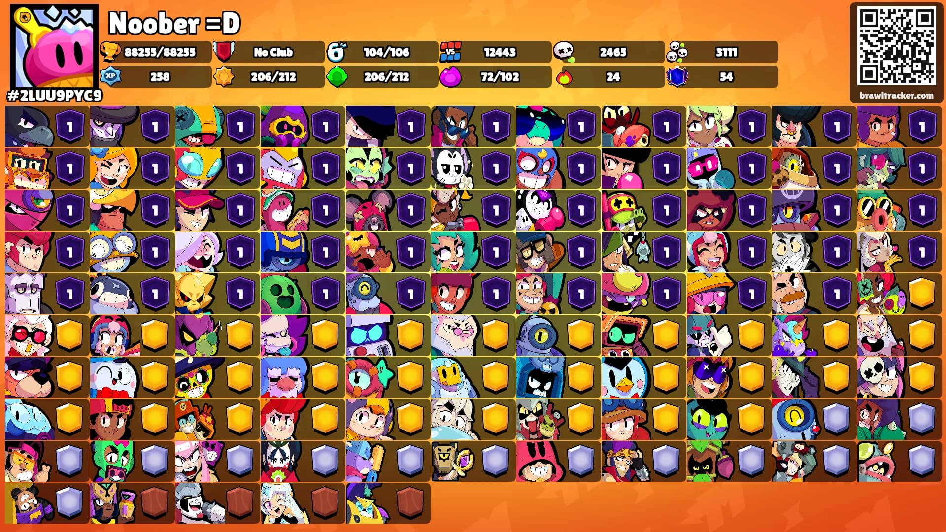 Noober =D's Ranks
