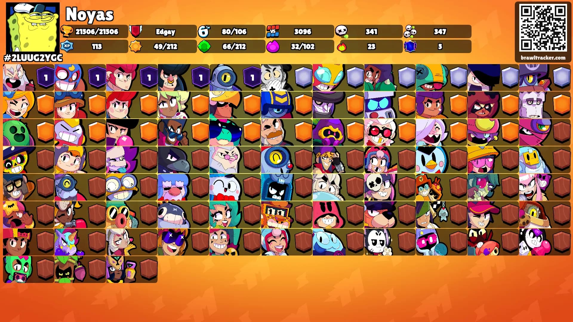 Noyas's Ranks