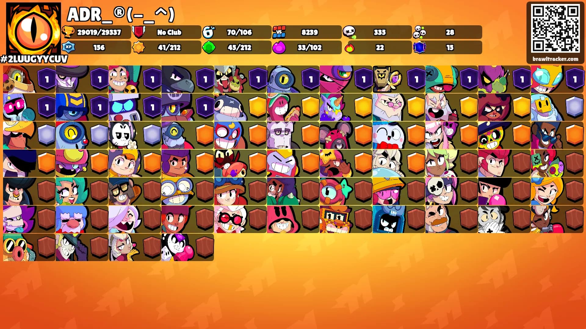 ADR_®(-_^)'s Ranks