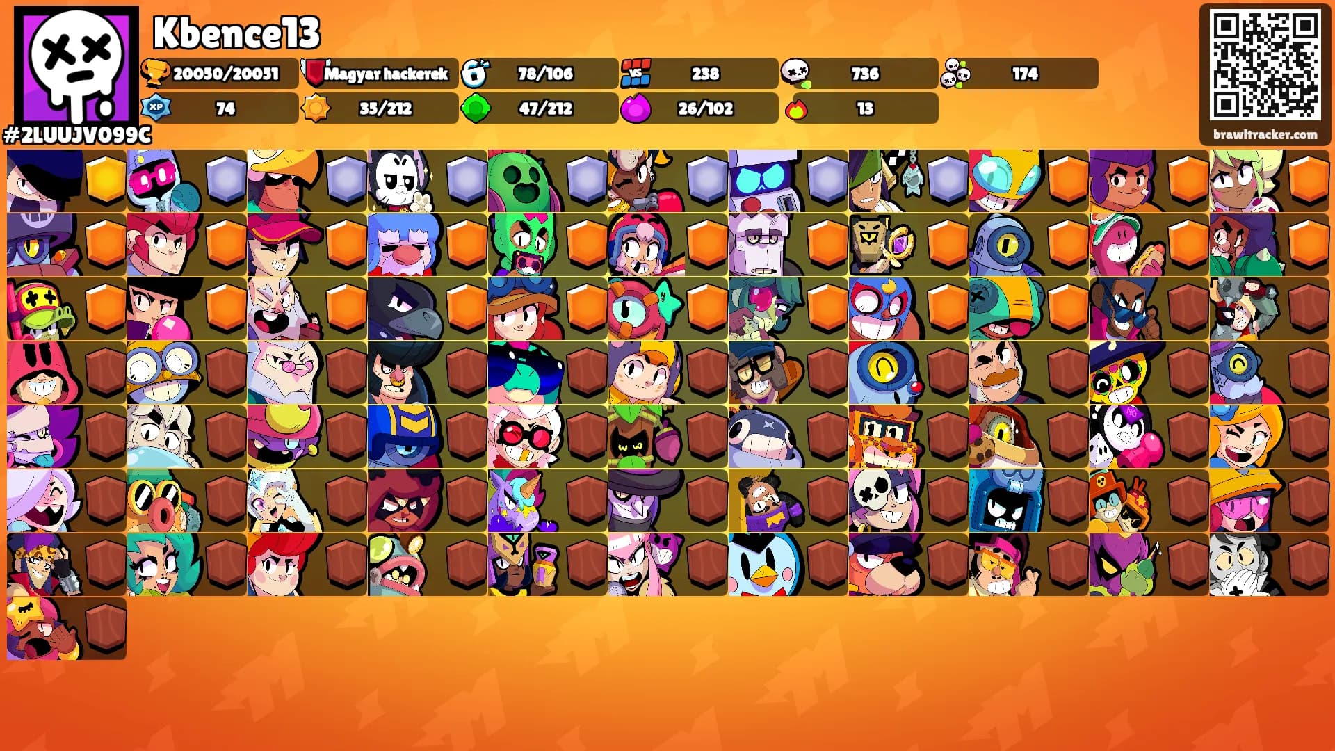 Kbence13's Ranks