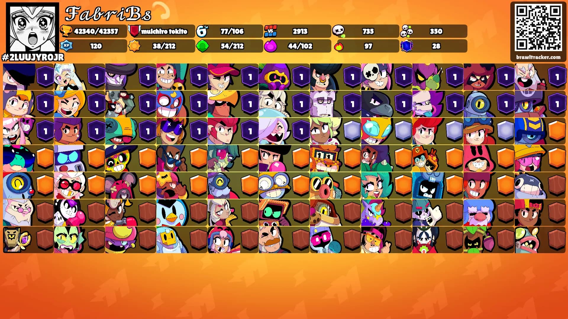 ℱ𝒶𝒷𝓇𝒾ℬ𝓈💫's Ranks