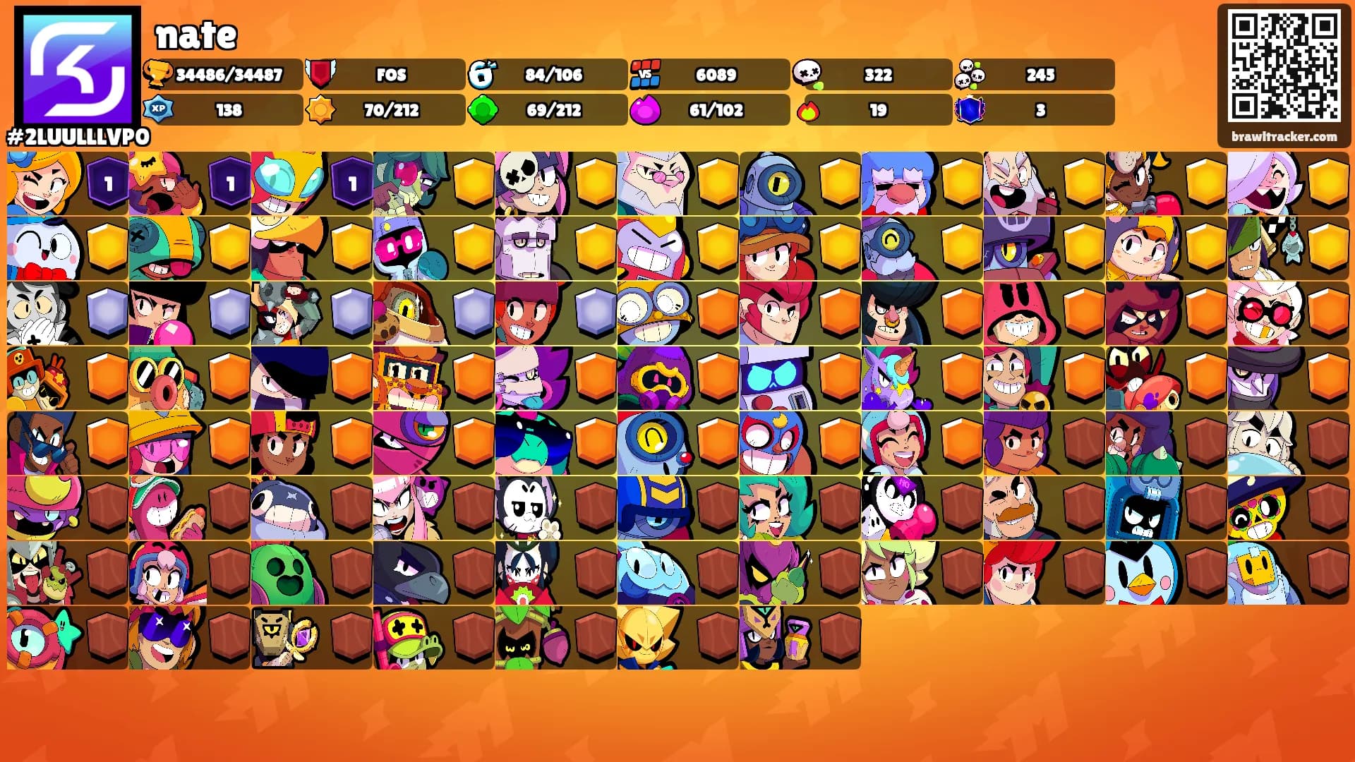 nate's Ranks