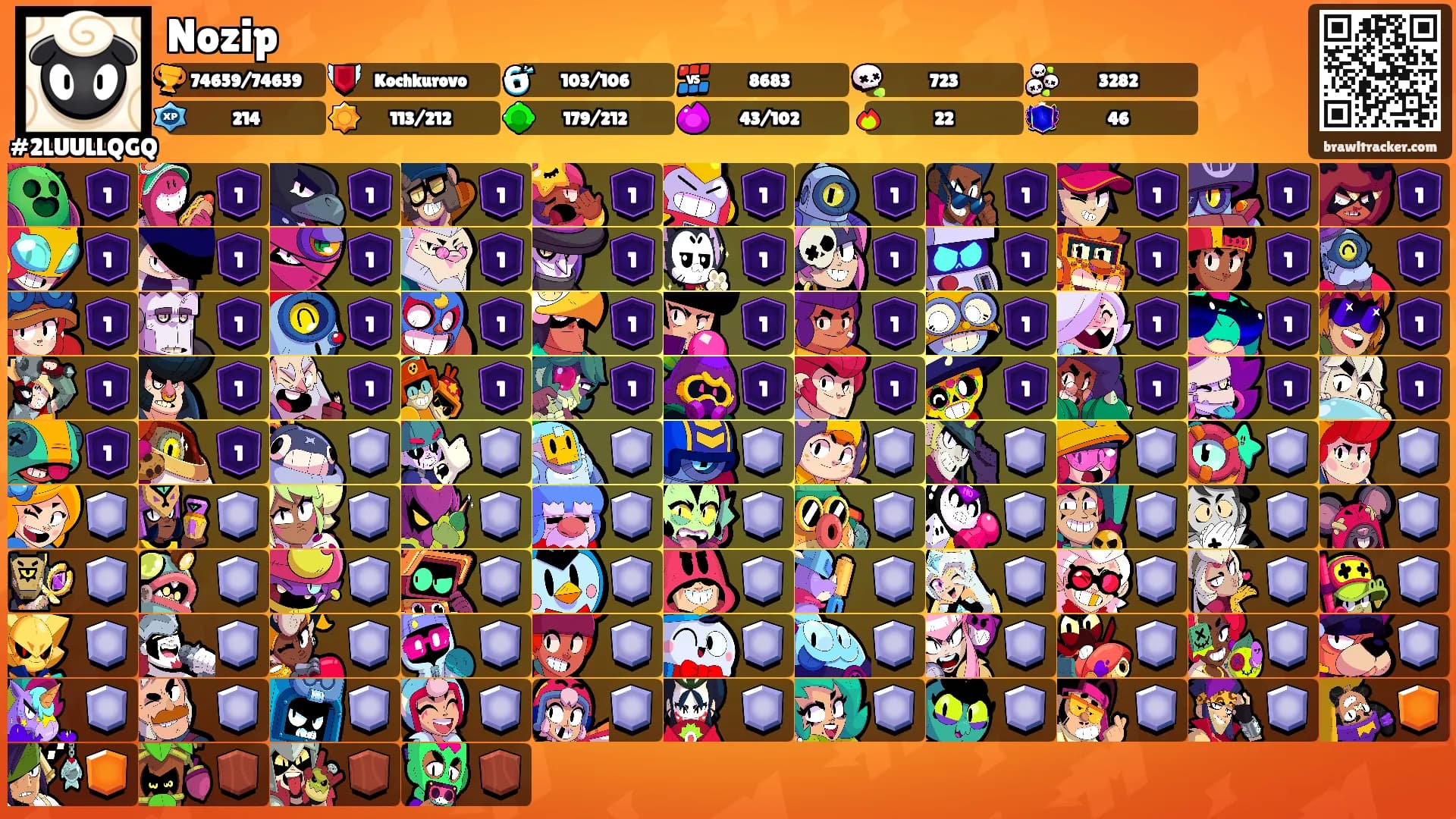 Nozip's Ranks