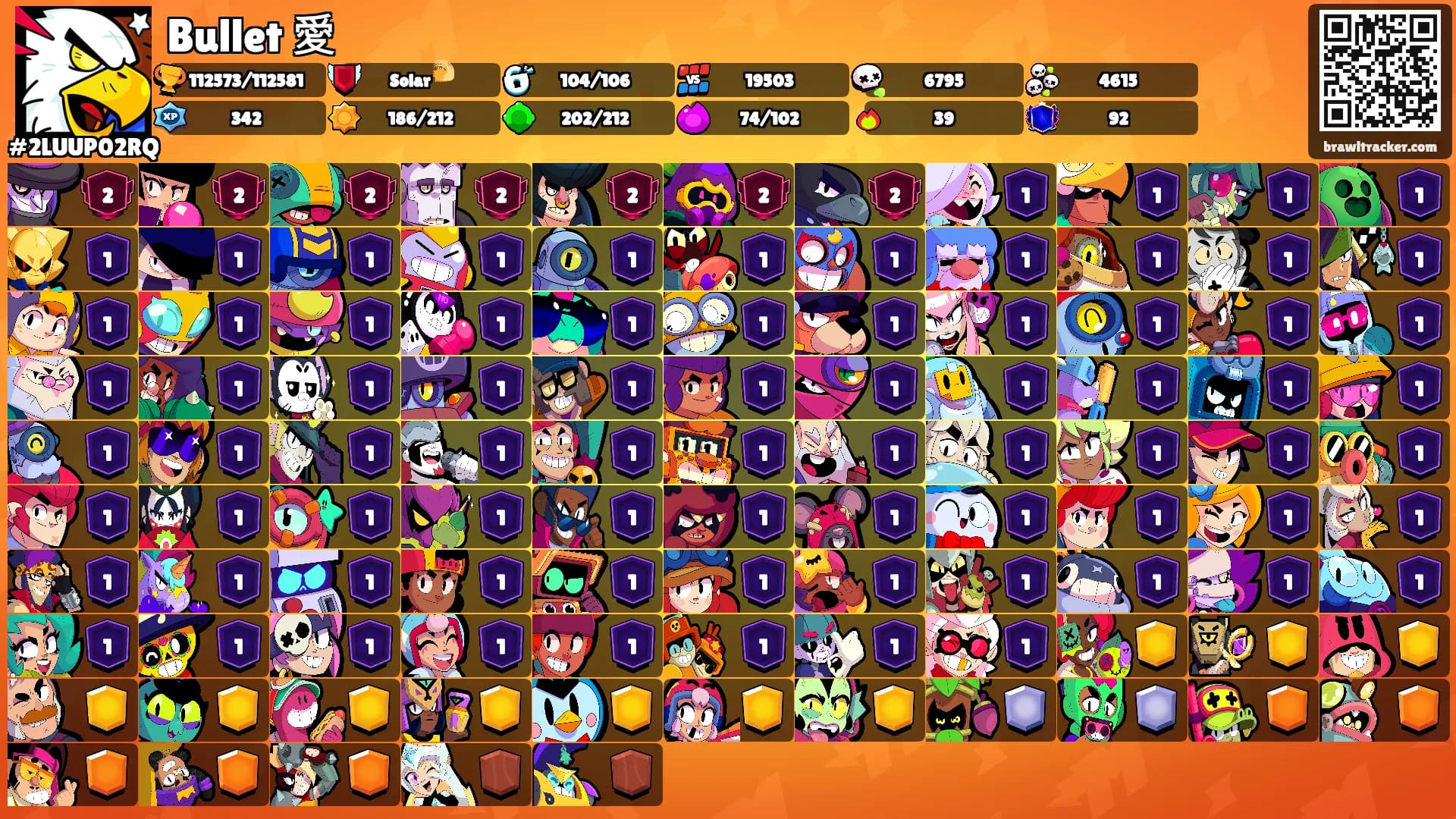 Bullet 愛's Ranks