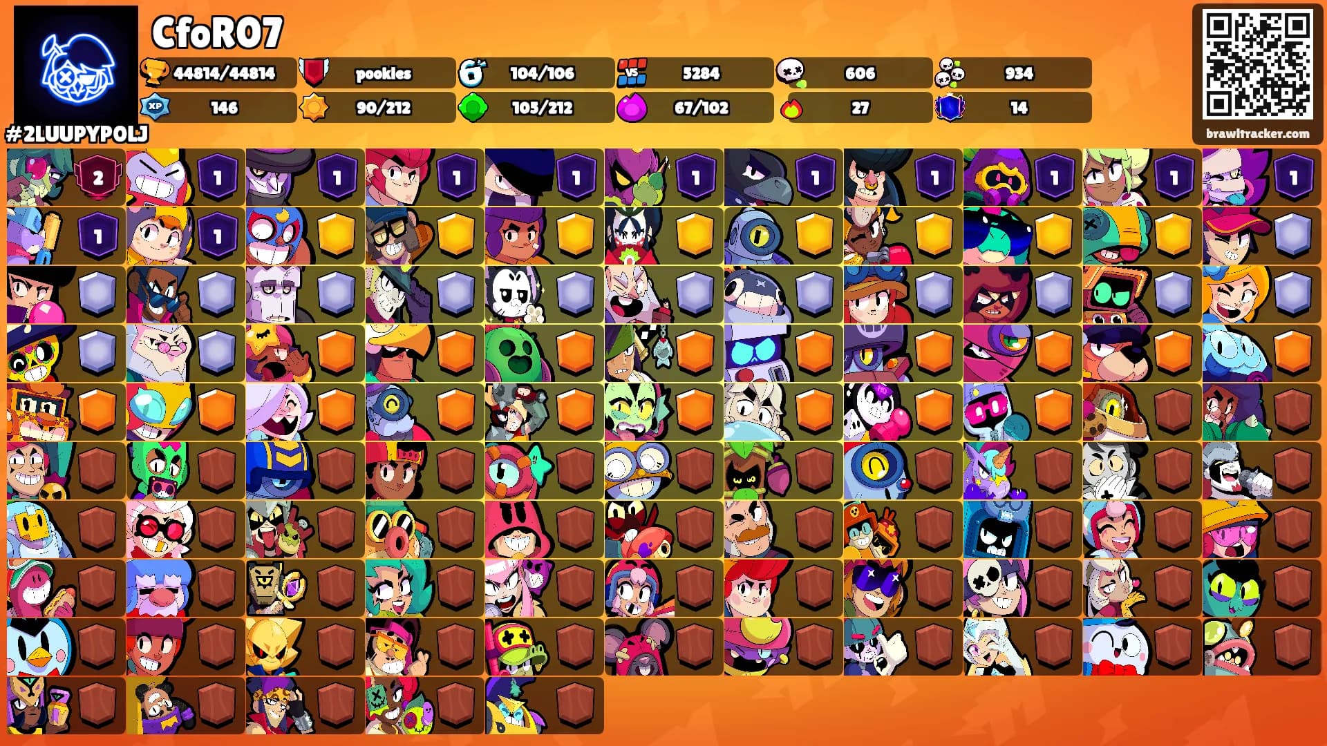 CfoR07's Ranks