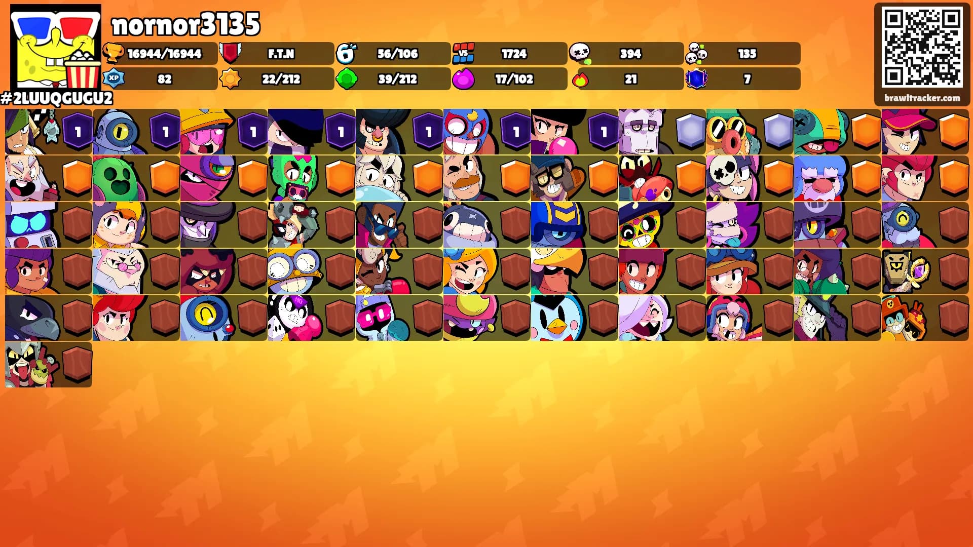 nornor3135's Ranks
