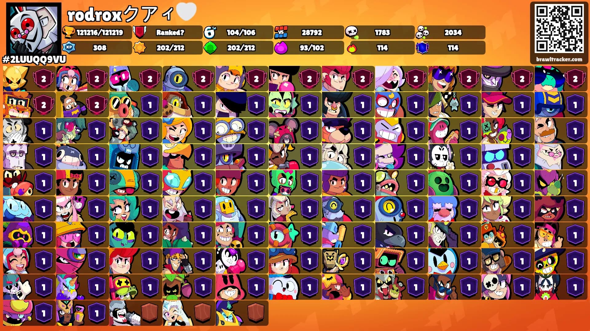 rodroxクアィ🤍's Ranks