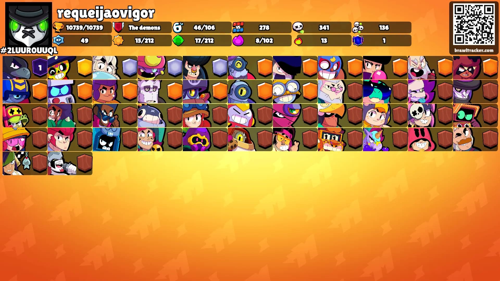 requeijaovigor's Ranks