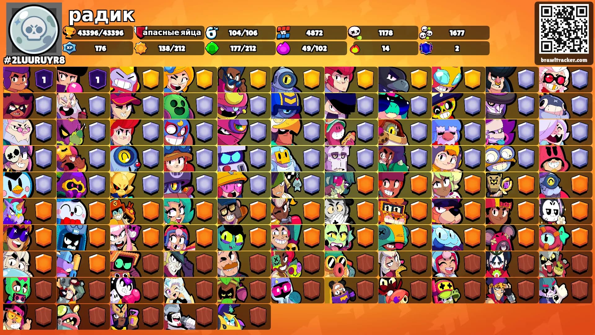 радик's Ranks