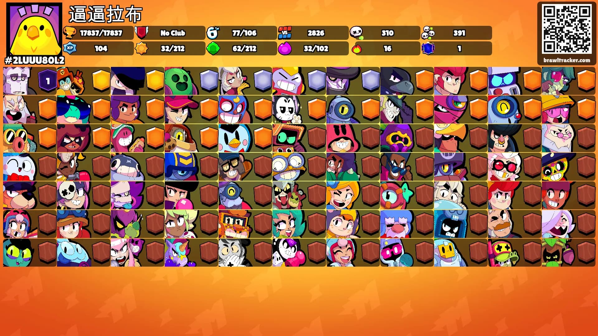 逼逼拉布's Ranks