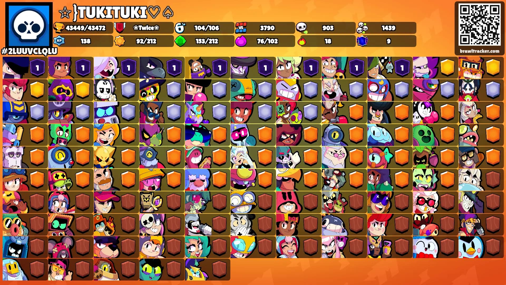 ☆}TUKITUKI♡♤'s Ranks