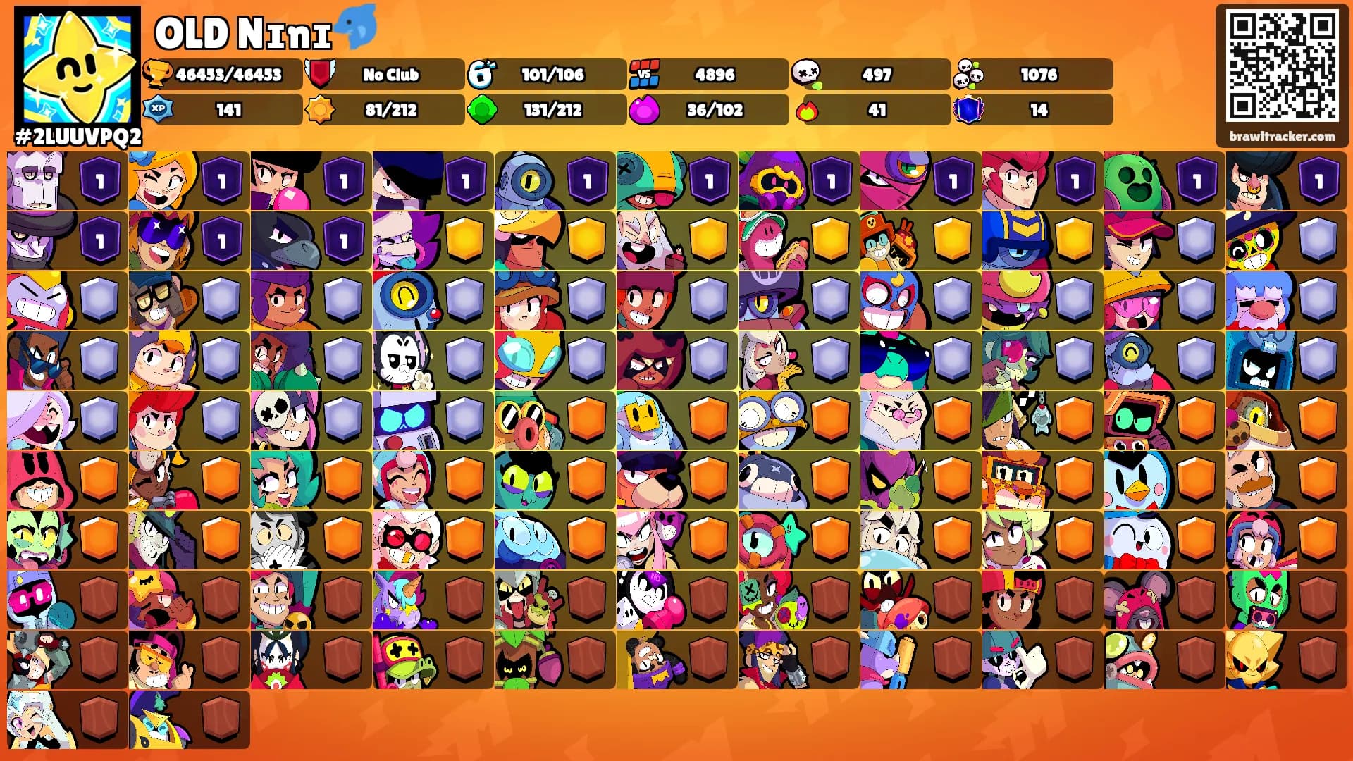 OLD Nɪnɪ🐬's Ranks