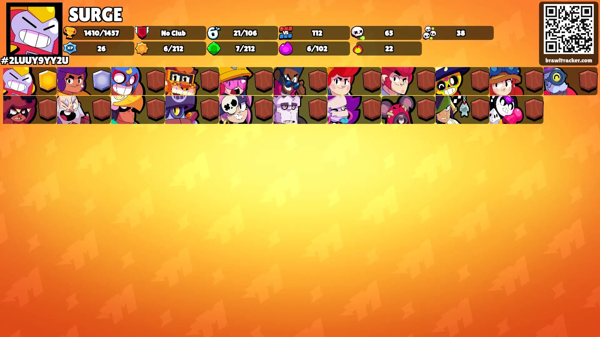 SURGE's Ranks