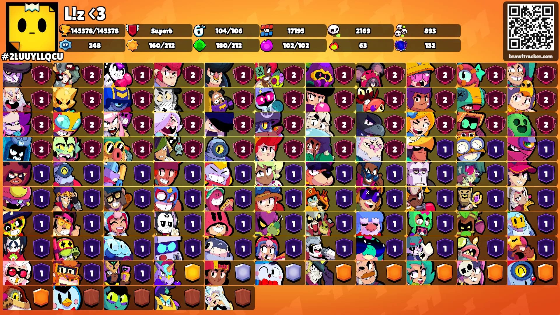L!z <3's Ranks