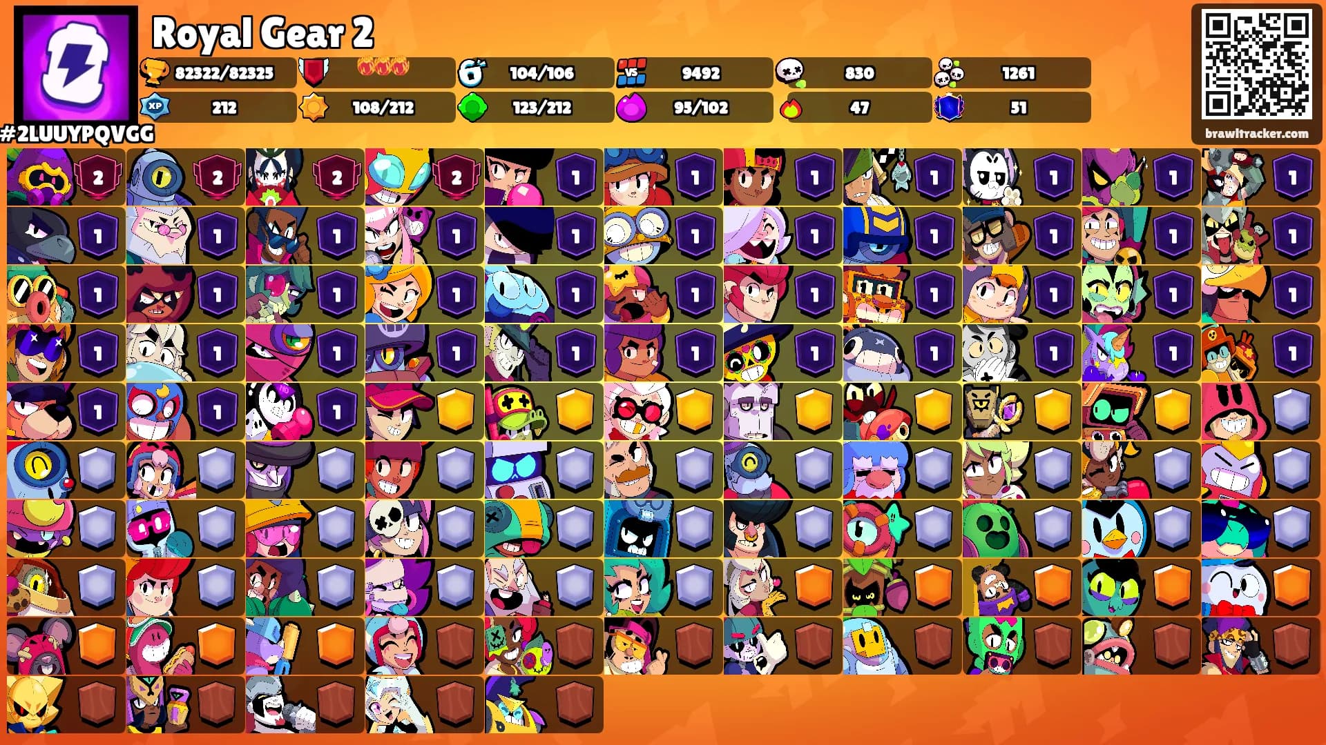 Royal Gear 2's Ranks