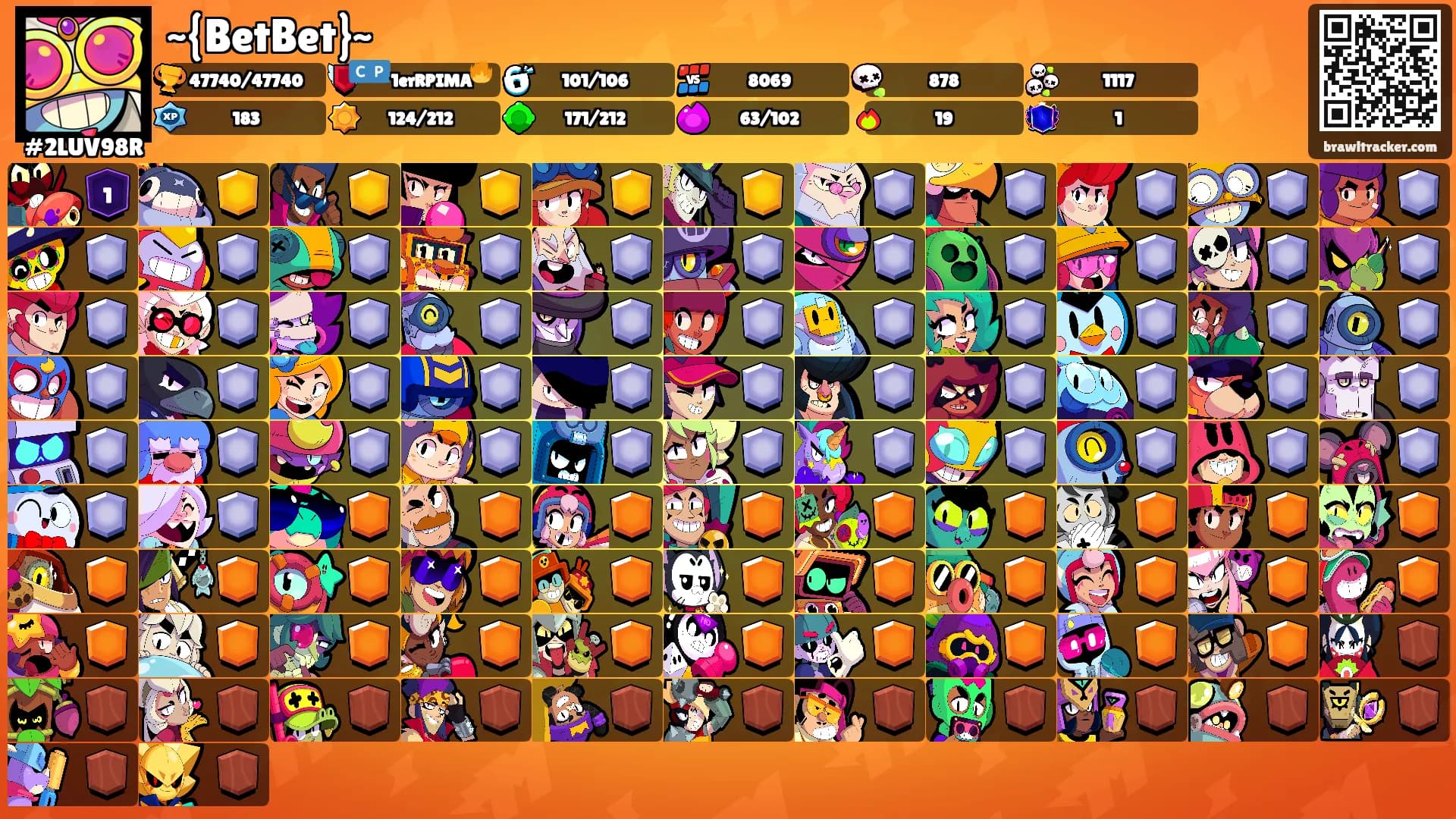 ~{BetBet}~'s Ranks