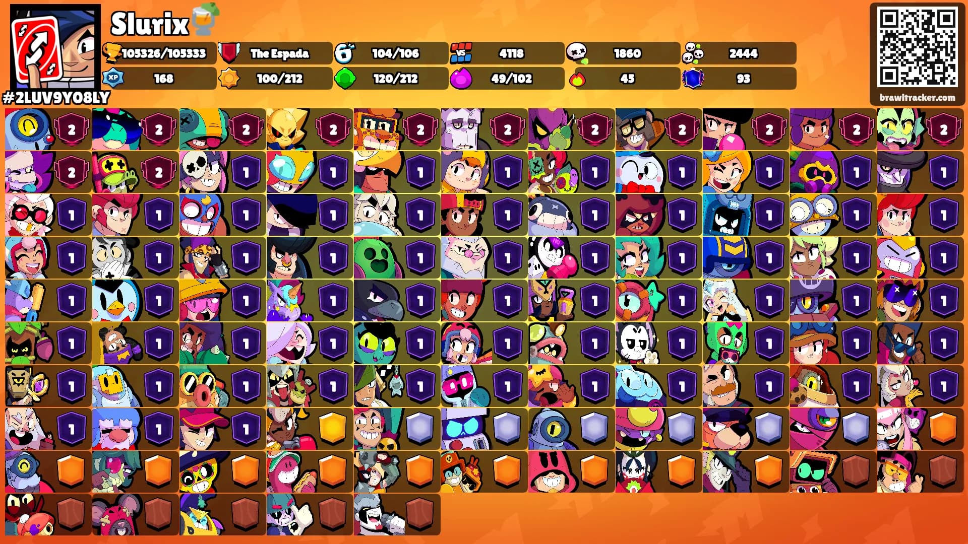 Slurix🍹's Ranks