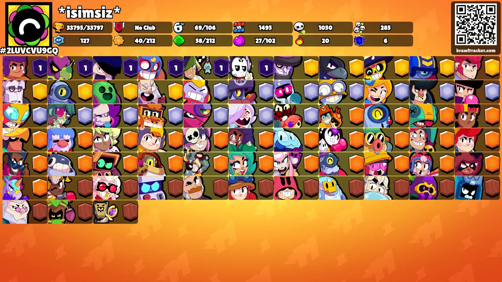 *isimsiz*'s Ranks