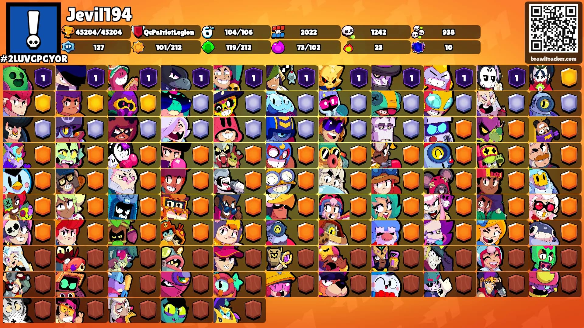Jevil194's Ranks