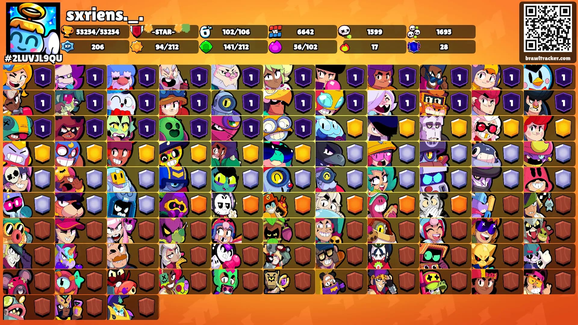 sxriens._.'s Ranks