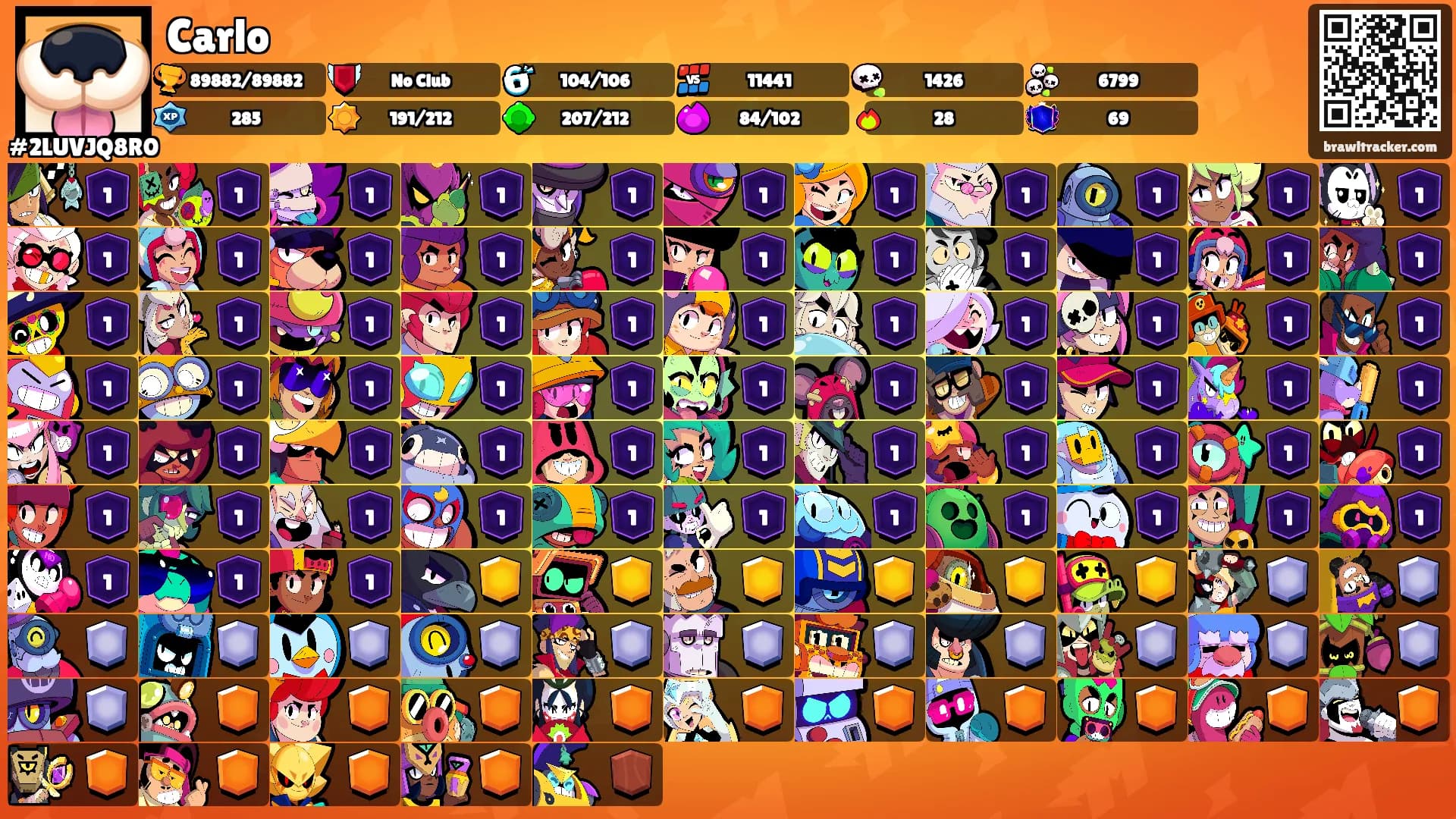 Carlo's Ranks