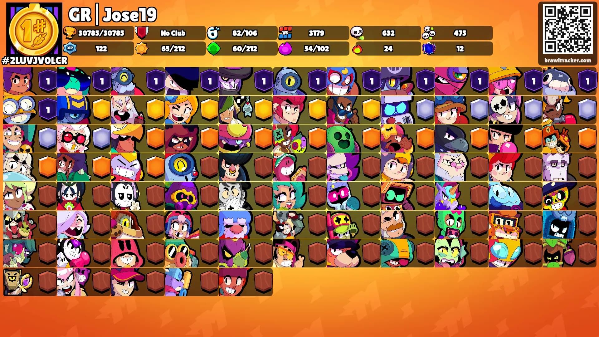 GR|Jose19's Ranks