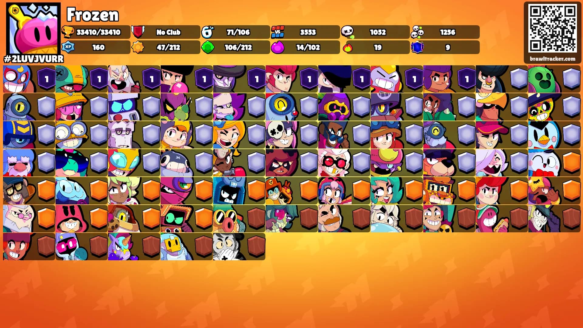 Frozen's Ranks